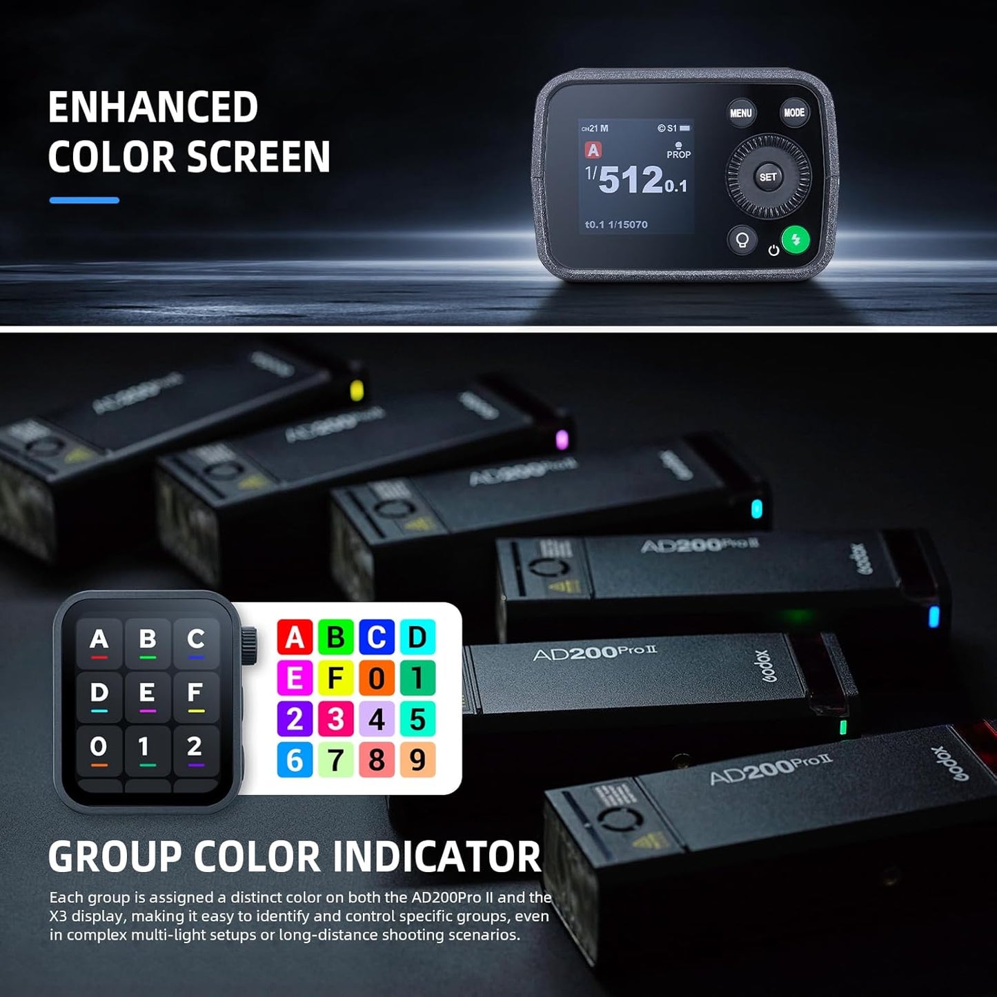 AD200 Pro II Ad200Pro II Strobe Flash, TTL 200W Pocket Flash HSS 1/8000S, One-Tap Wireless Sync, Enhanced Color Screen, Photography Lighting for Canon, Sony, Nikon, Fuji, Olympus, Panasonic