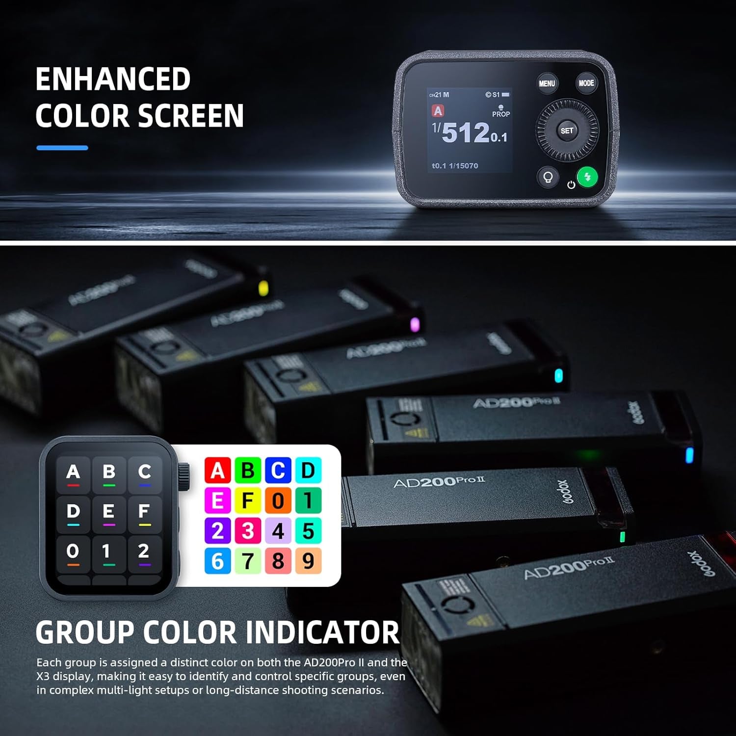 AD200 Pro II Ad200Pro II Strobe Flash, TTL 200W Pocket Flash HSS 1/8000S, One-Tap Wireless Sync, Enhanced Color Screen, Photography Lighting for Canon, Sony, Nikon, Fuji, Olympus, Panasonic