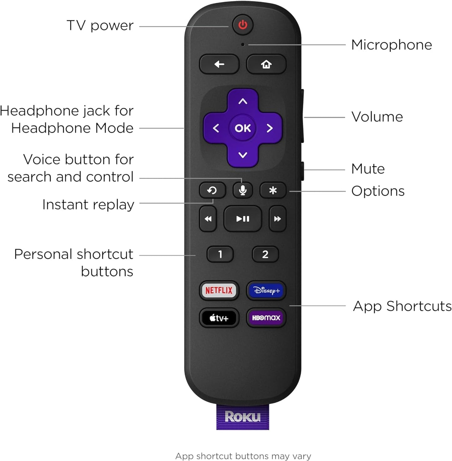 Smart TV – 50-Inch Select Series 4K HDR tv with Enhanced Voice Remote, Brilliant 4K Picture, Automatic Brightness, & Seamless Streaming – Live Local News, Sports, Family Entertainment