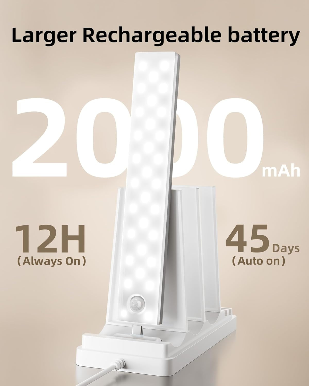 62LED under Cabinet Lighting with Charging Station 6 Pack, 2000Mah Rechargeable Battery Operated Motion Sensor Light, 3 Color Temps, Dimmable Wireless Closet Lights W/Remote for Kitchen, Pantry