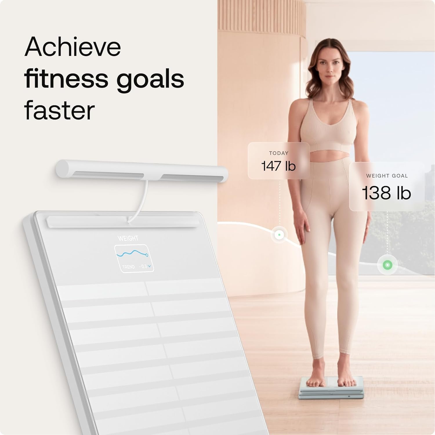 Smart Scales with Full Body Analysis Including Fat Content, Muscle Mass, Bone Density, Visceral Fat, Digital Personal Scales/Body Fat Scales with Bluetooth