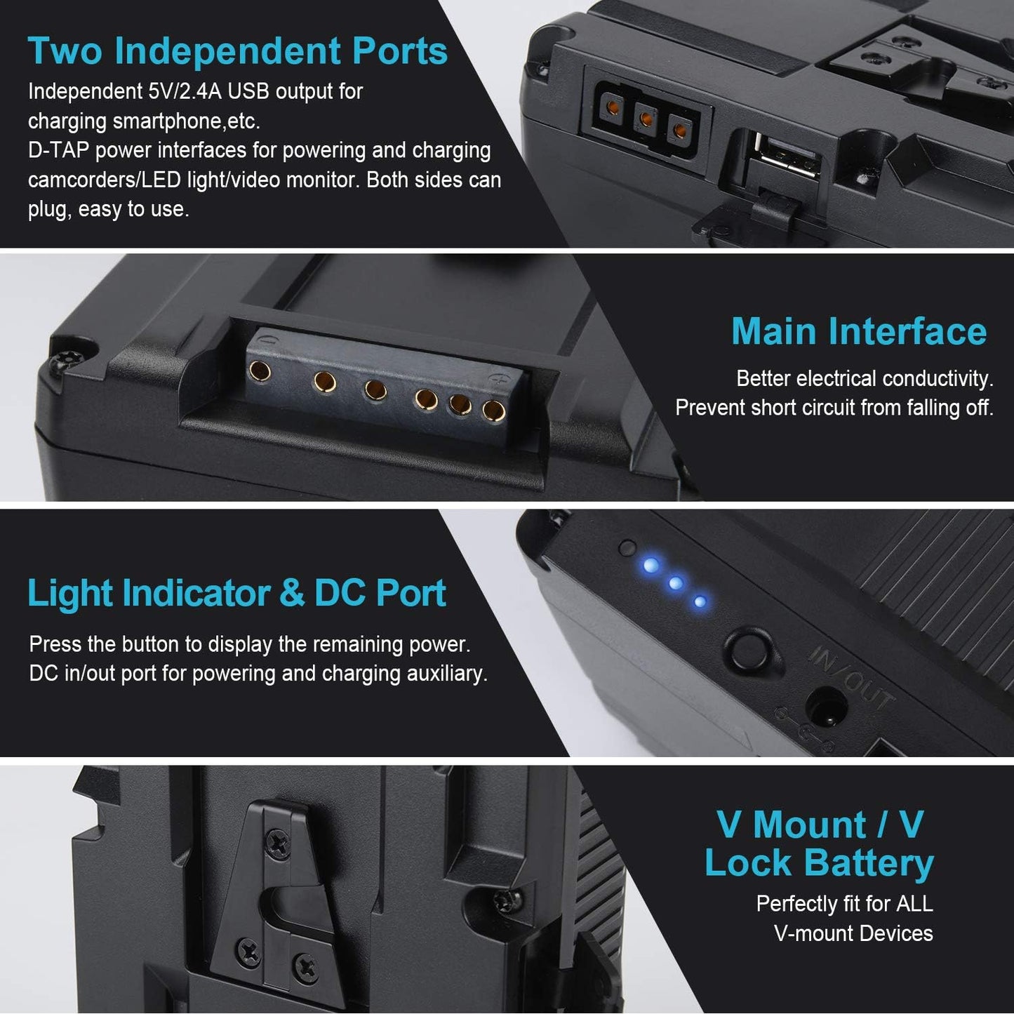 220Wh 15000Mah V Mount Battery/Dtap Battery with D-TAP DC USB Ports V Lock Battery for Sony Video Cameras Camcorders Broadcast LED Lights Monitors Replacement Brick for DSLR
