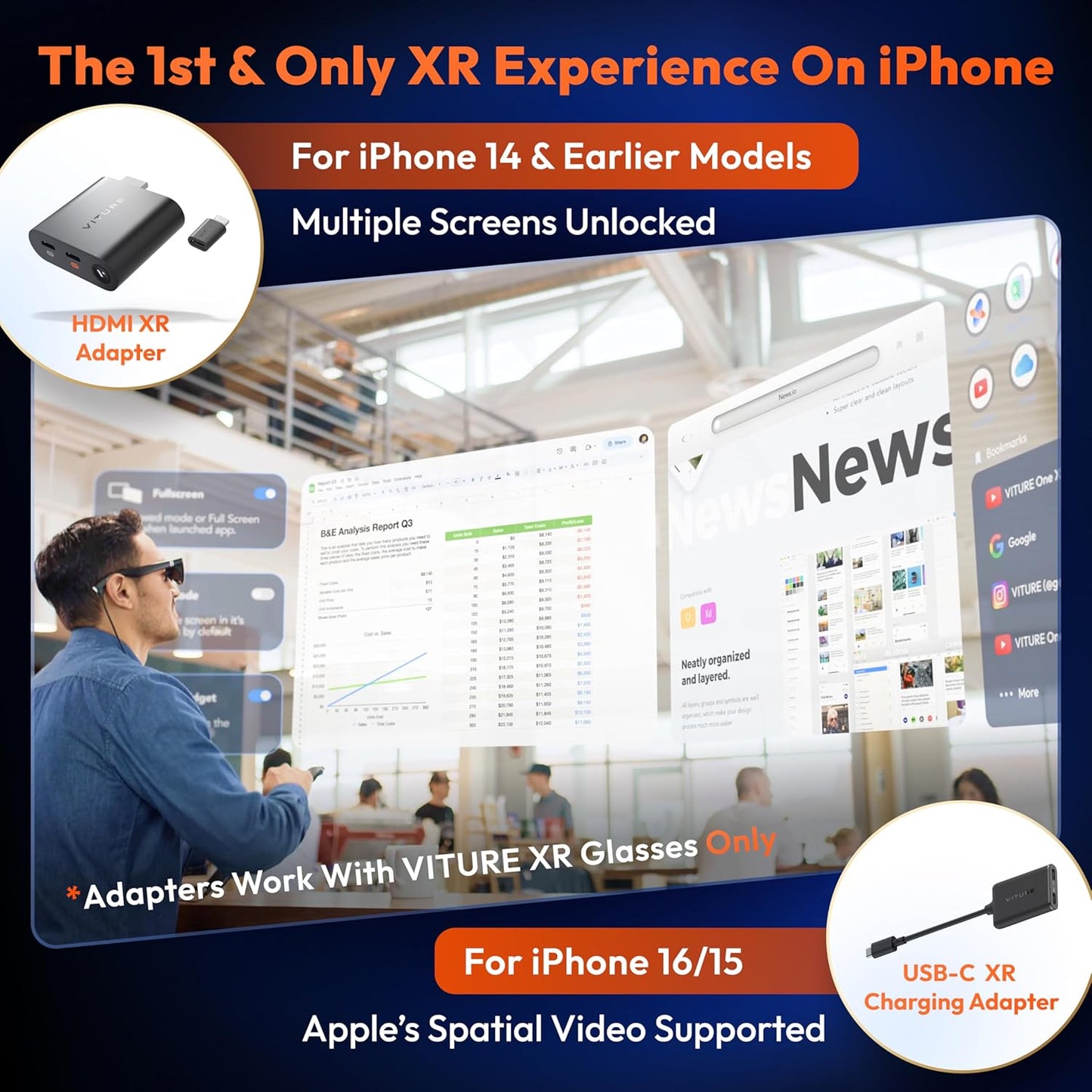 USB- C XR Charging Adapter for Iphone 16/15, Enabling Multi-Screen, Enhanced 3Dof, Spatial 3D, VR Video Features, Fits Iphone 16/15, Charge and Play for Other Devices