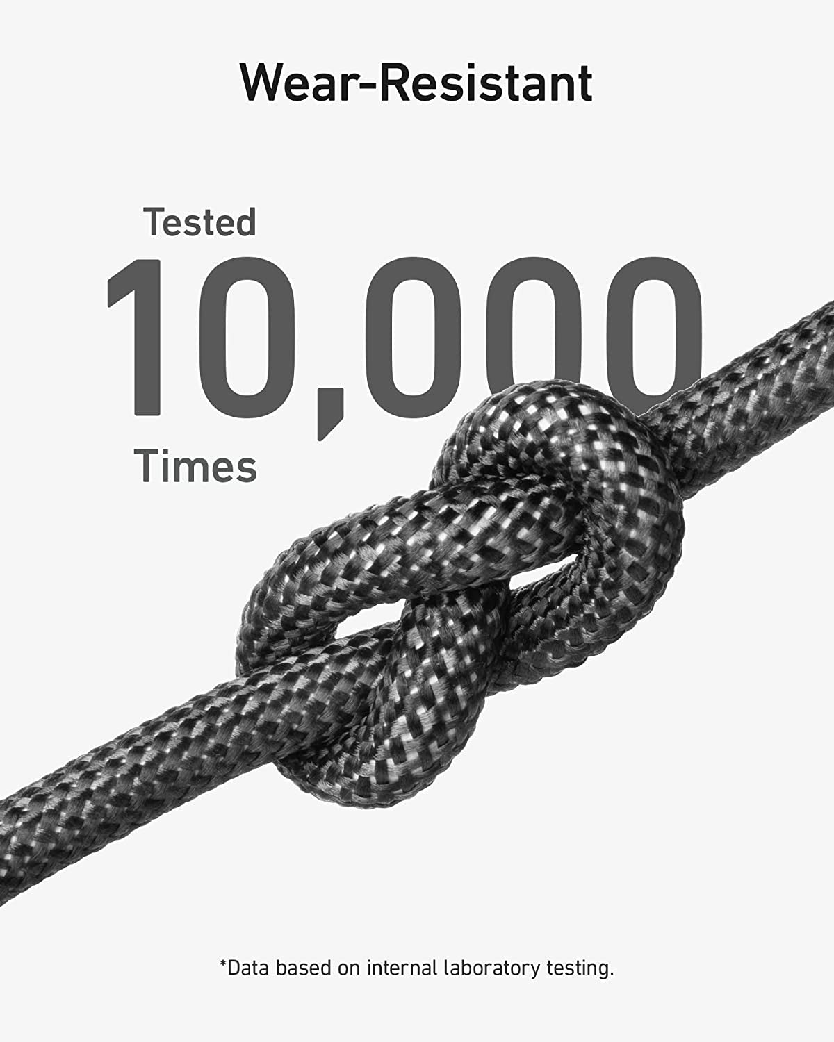 USB C to C Charger Cable (240W, 6Ft), Bio-Braided for Iphone 15/15 Plus/ 15 Pro/ 15 Pro Max, Macbook Pro 2020, Ipad Pro 2020, Ipad Air 4, Samsung Galaxy S23 (Phantom Black)