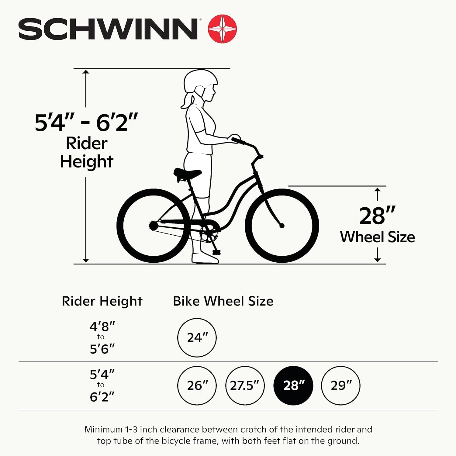 Wayfarer Hybrid Bike, 700C Mens and Womens Bike, 7-Speed Hybrid Bicycle, Retro Steel Frame, Front and Rear Linear Pull Brakes, Fenders, Cargo Space, Adult Bicycle