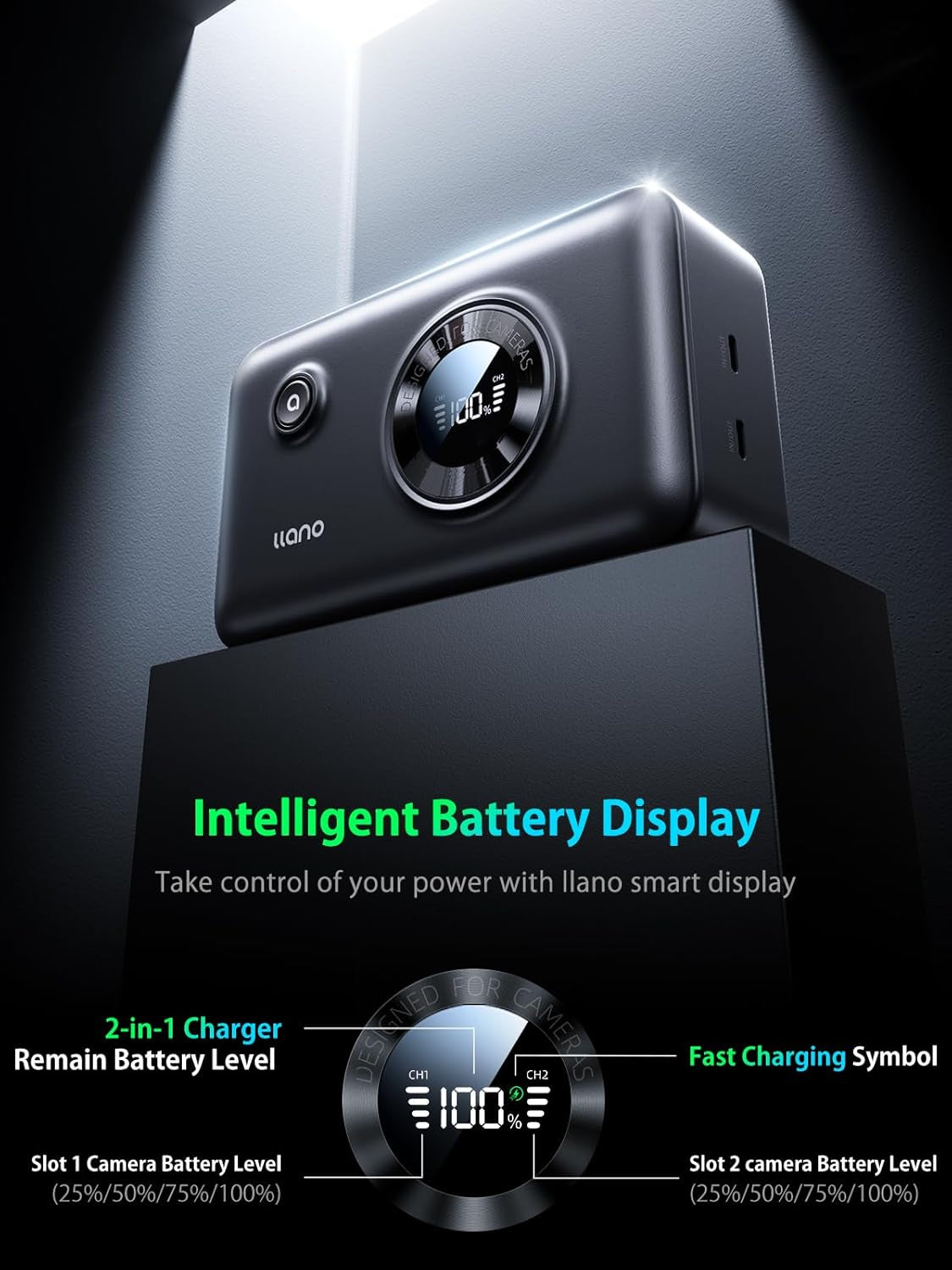 2-In-1 NP-FZ100 Fast Camera Dual Battery Portable Charger for Sony A7Iii, A7R IV, A7R V, Alpha A7C, A9/A9S, A6600, FX3, ZV-E10 II, 12400Mah Built-In 20W USB C Power Bank,Smart Digital Display