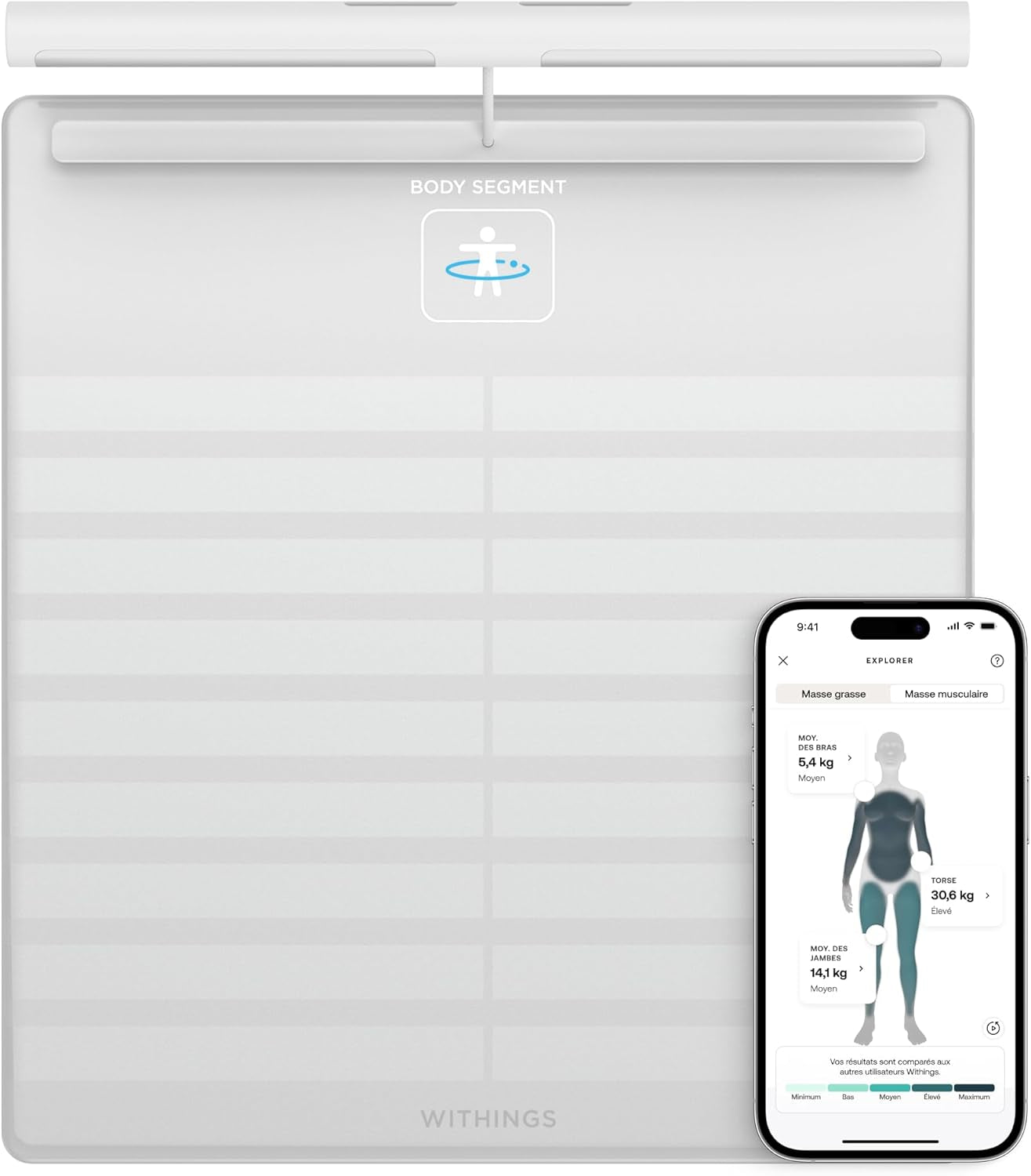 Smart Scales with Full Body Analysis Including Fat Content, Muscle Mass, Bone Density, Visceral Fat, Digital Personal Scales/Body Fat Scales with Bluetooth