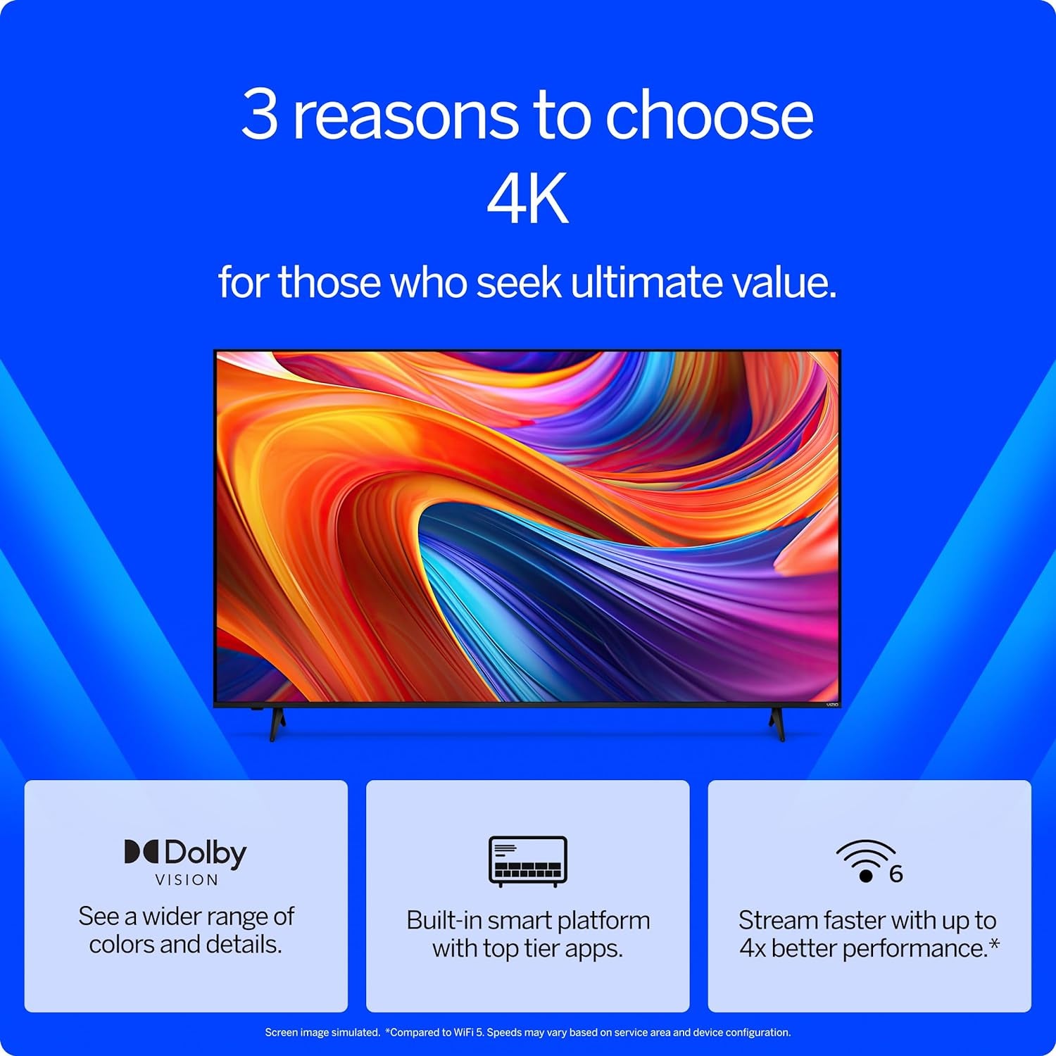 43-Inch 4K UHD LED Smart TV W/Dolby Vision HDR, Wifi 6, Bluetooth Headphone Capable, Apple Airplay, Google Cast Built-In (V4K43M-08, New)