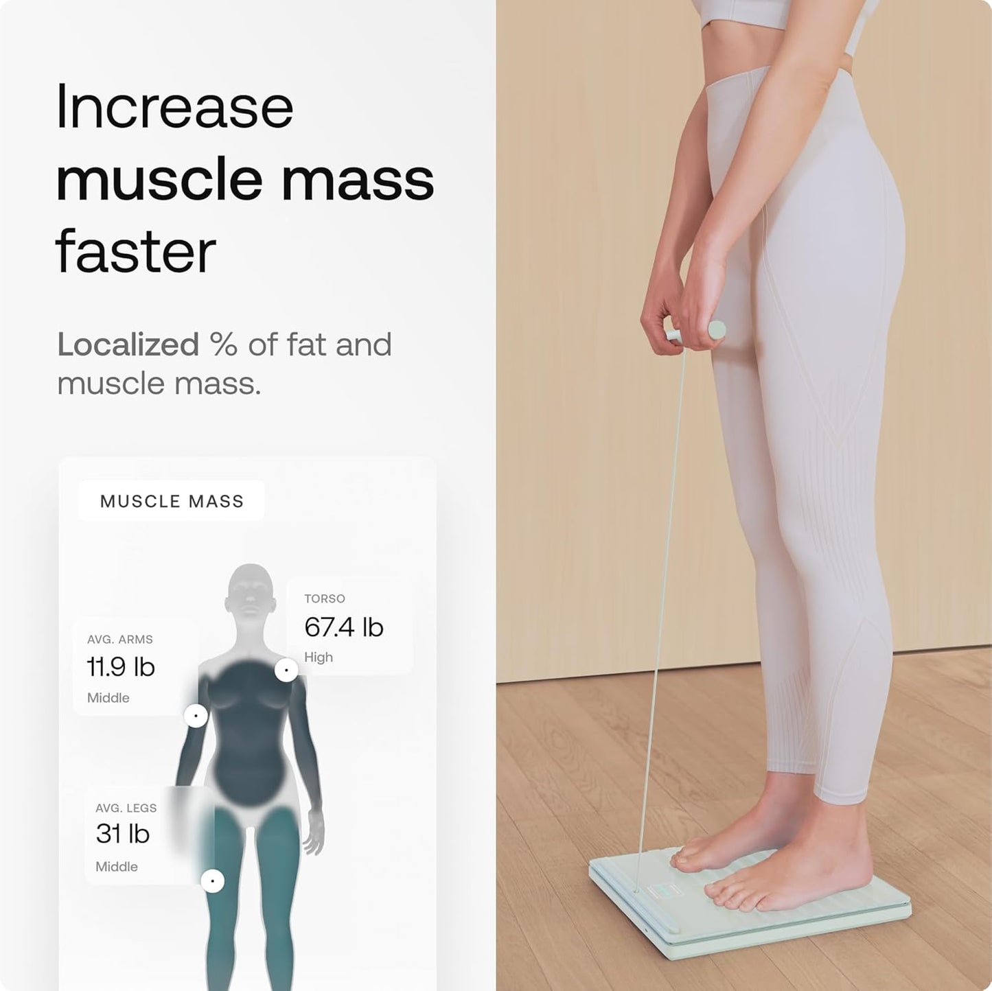 Smart Scales with Full Body Analysis Including Fat Content, Muscle Mass, Bone Density, Visceral Fat, Digital Personal Scales/Body Fat Scales with Bluetooth