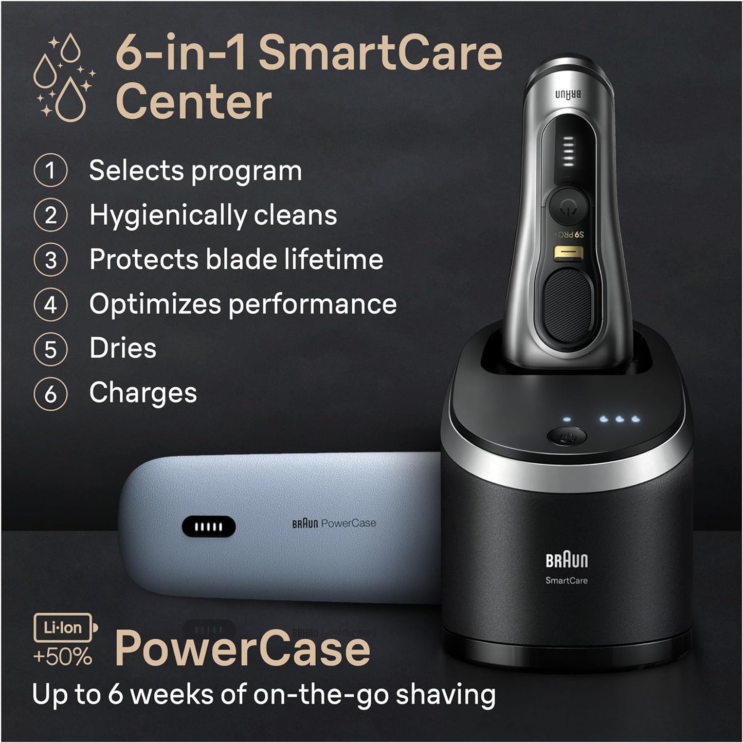 Series 9 PRO+ 9577Cc Electric Razor for Men, 5 Pro Shave Elements & Precision Long Hair Trimmer, 6In1 Smartcare Center, Powercase for Mobile Charging, Wet & Dry, 60Min Battery Runtime