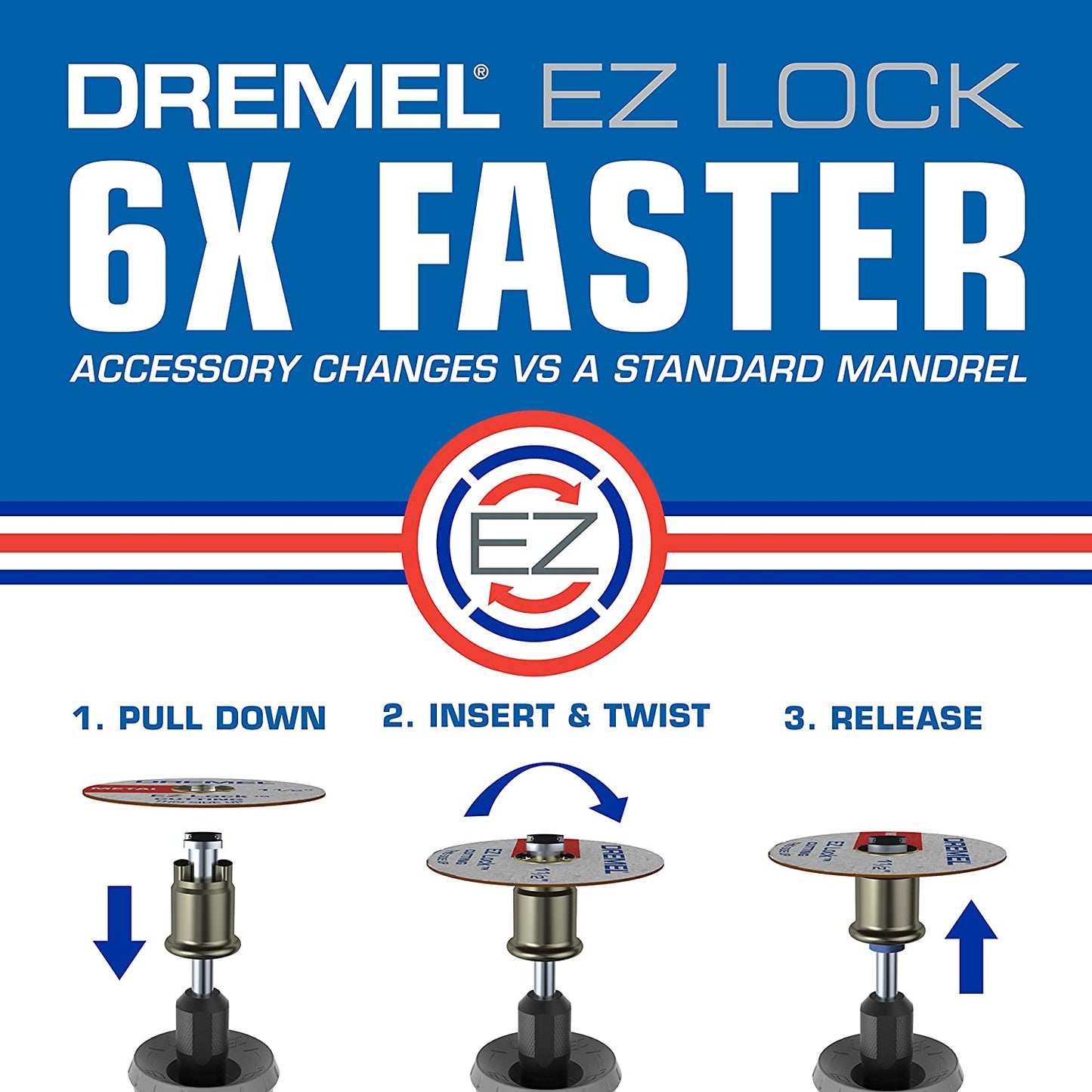 160-Piece Rotary Tool Accessory Kit with EZ Lock Technology - 1/8" Shank - Cutting Bits, Polishing Wheel and Compound, Sanding Drums & Disc (710-08)