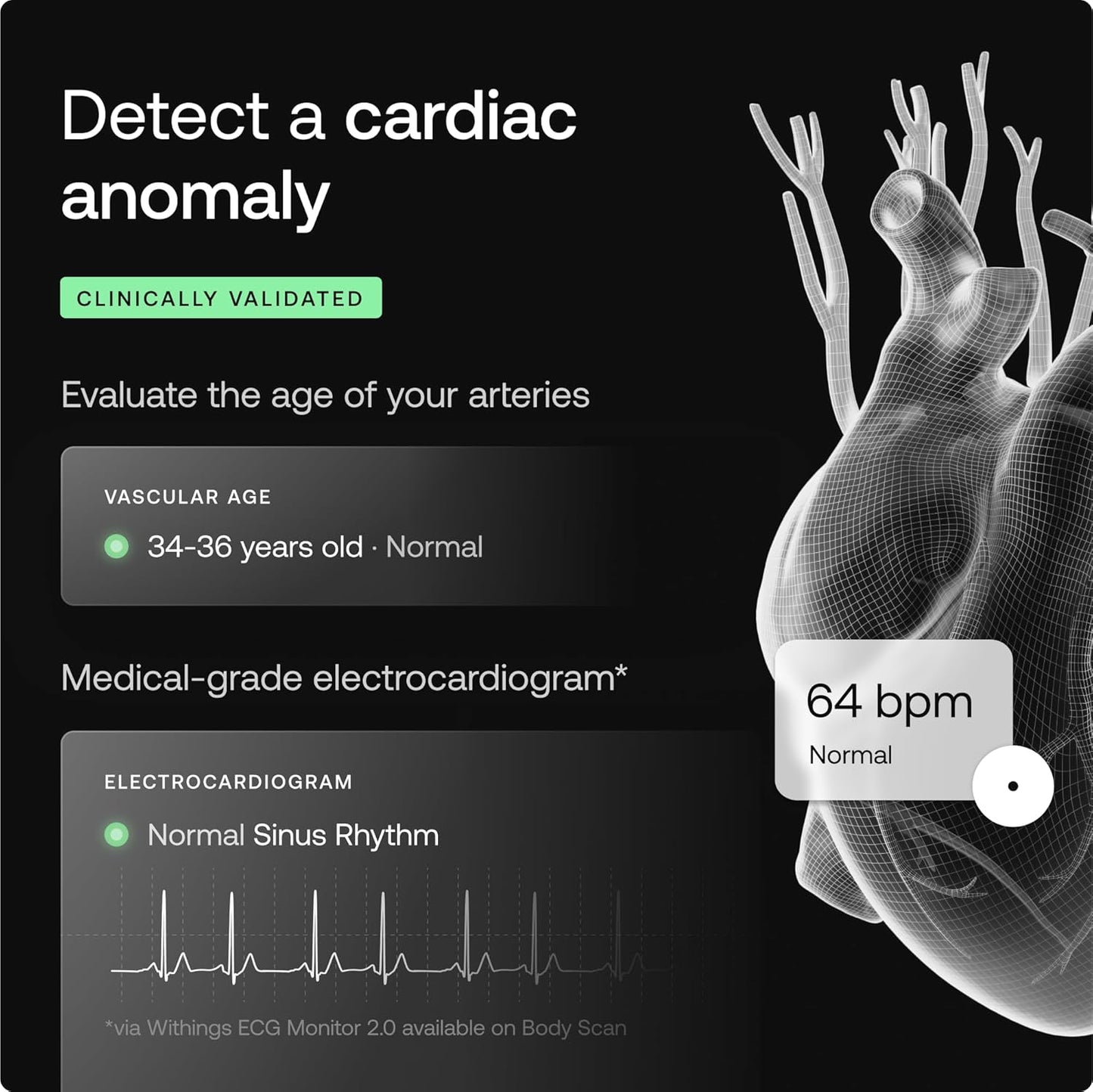 Smart Scales with Full Body Analysis Including Fat Content, Muscle Mass, Bone Density, Visceral Fat, Digital Personal Scales/Body Fat Scales with Bluetooth