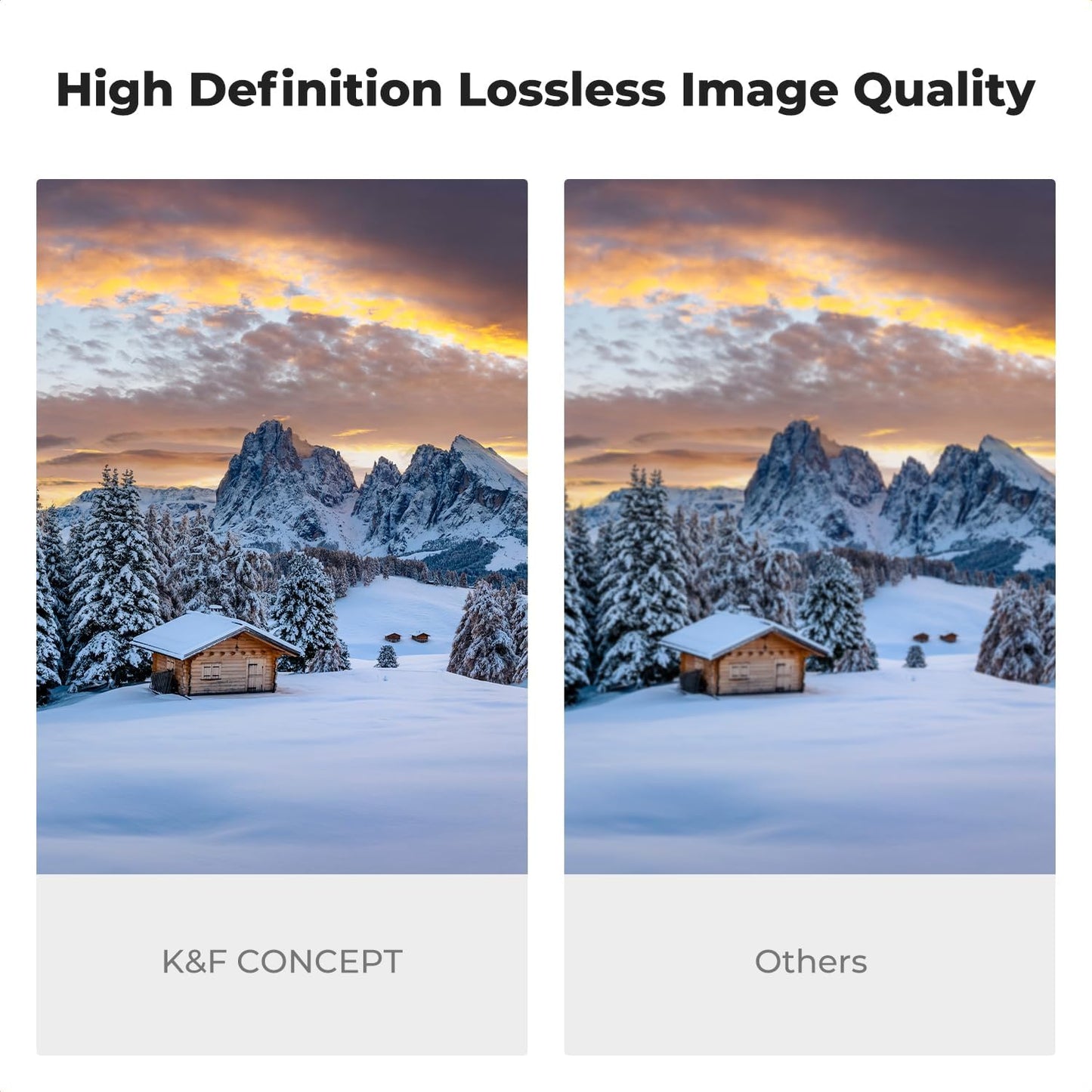 72Mm Putter Variable ND Filter ND2-ND400 (1-9 Stops) 28 Multi-Layer Coatings Import AGC Glass Adjustable Neutral Density Filter for Camera Lens (Nano-X Series)