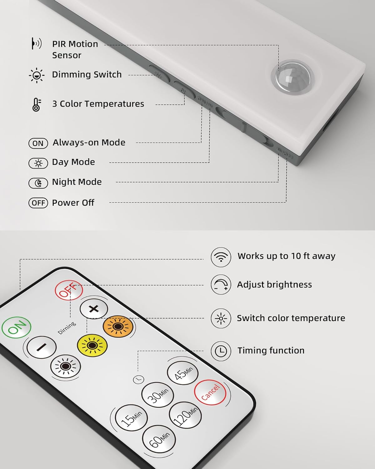 62LED under Cabinet Lighting with Charging Station 6 Pack, 2000Mah Rechargeable Battery Operated Motion Sensor Light, 3 Color Temps, Dimmable Wireless Closet Lights W/Remote for Kitchen, Pantry