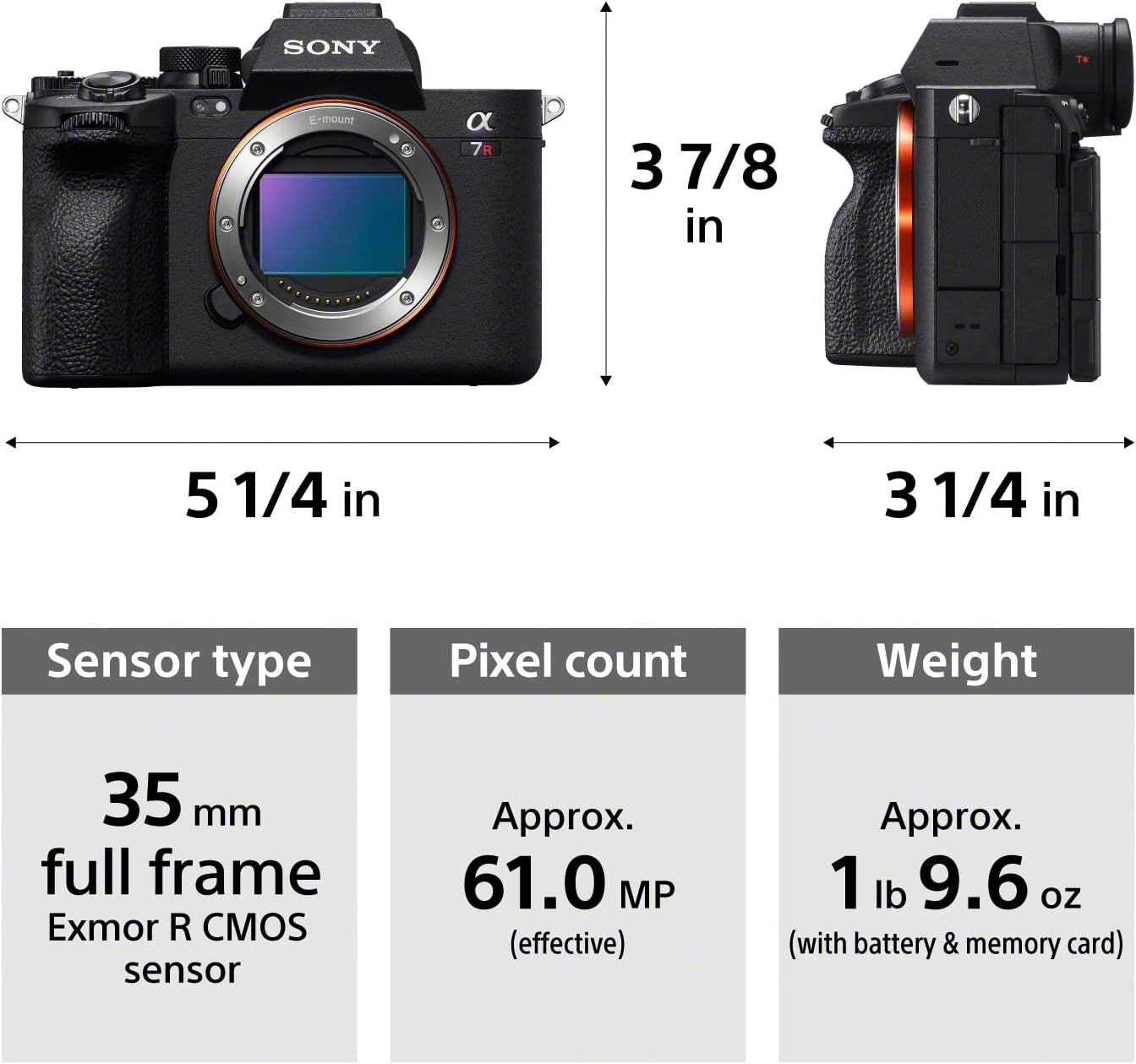 Alpha 7R V Full-Frame Mirrorless Interchangeable Lens Camera