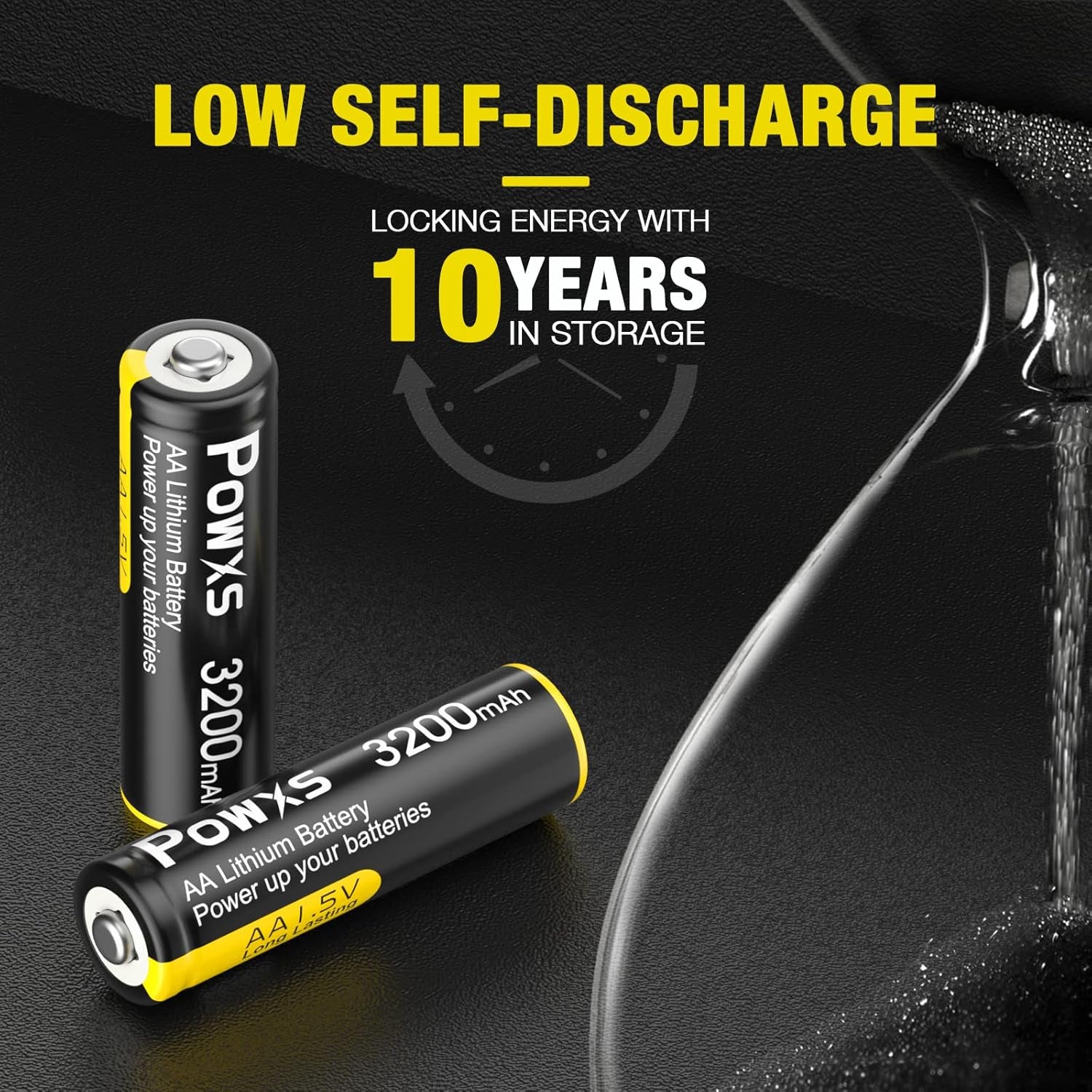 AA Lithium Batteries, 8 Pack 1.5V Lithium Iron Double a Batteries 3200Mah Super Capacity for Blink Camera, Video Doorbell, Flashlight, Toys, Remote Control 【Non-Rechargeable】