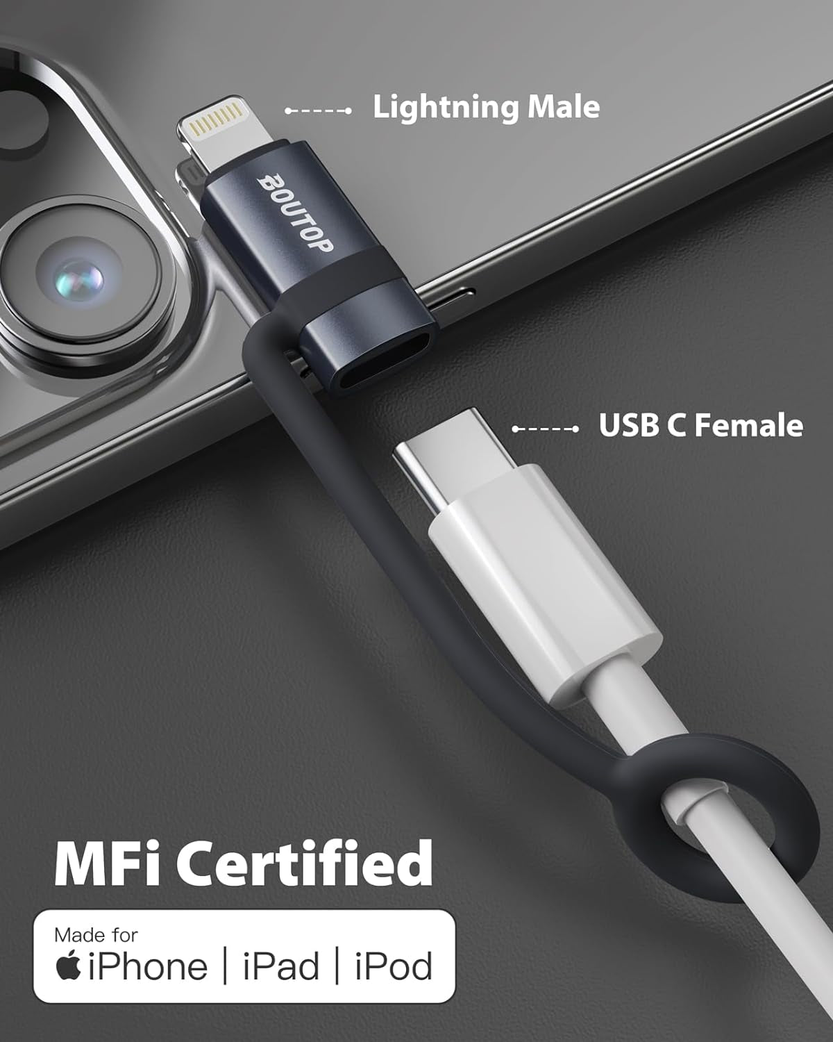 [Mfi Certified] 36W USB C to Lightning Cable Adapter, Support Data Sync/Pd Fast Charging Compatible with Iphone Ipad Airpods, with Anti-Lost Holder - 2 Pack