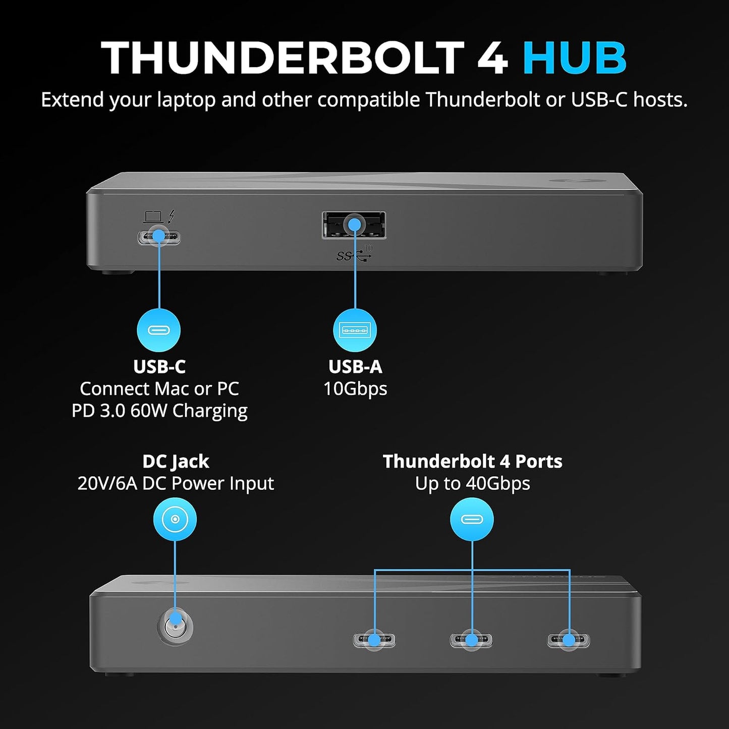 Thunderbolt 4 Hub, 60W Charging USB-C Dock for Laptops, 3X TB4 + 1X USB-A, Supports Dual 4K@60Hz or 8K@60Hz Display, Certified TB4 Cable, Macos/Windows Compatible (HB-TBT4)
