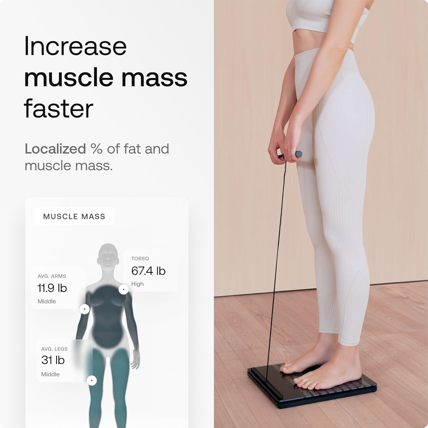 Smart Scales with Full Body Analysis Including Fat Content, Muscle Mass, Bone Density, Visceral Fat, Digital Personal Scales/Body Fat Scales with Bluetooth