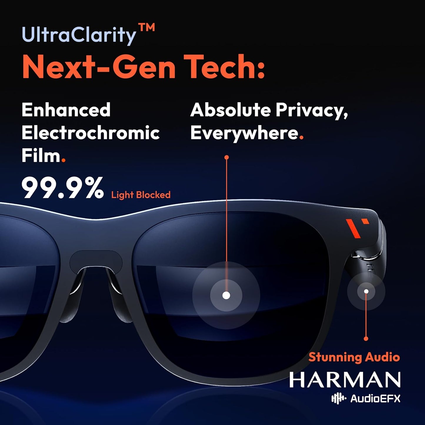Pro XR/AR Glasses — 135" 120Hz 1000Nits Ultraclarity Display, Harman Audio, Myopia Adjustments, Electrochromic Film, Video Display Glasses for Iphone 16/15/Android/Mac/Pc/Steam Deck/Consoles