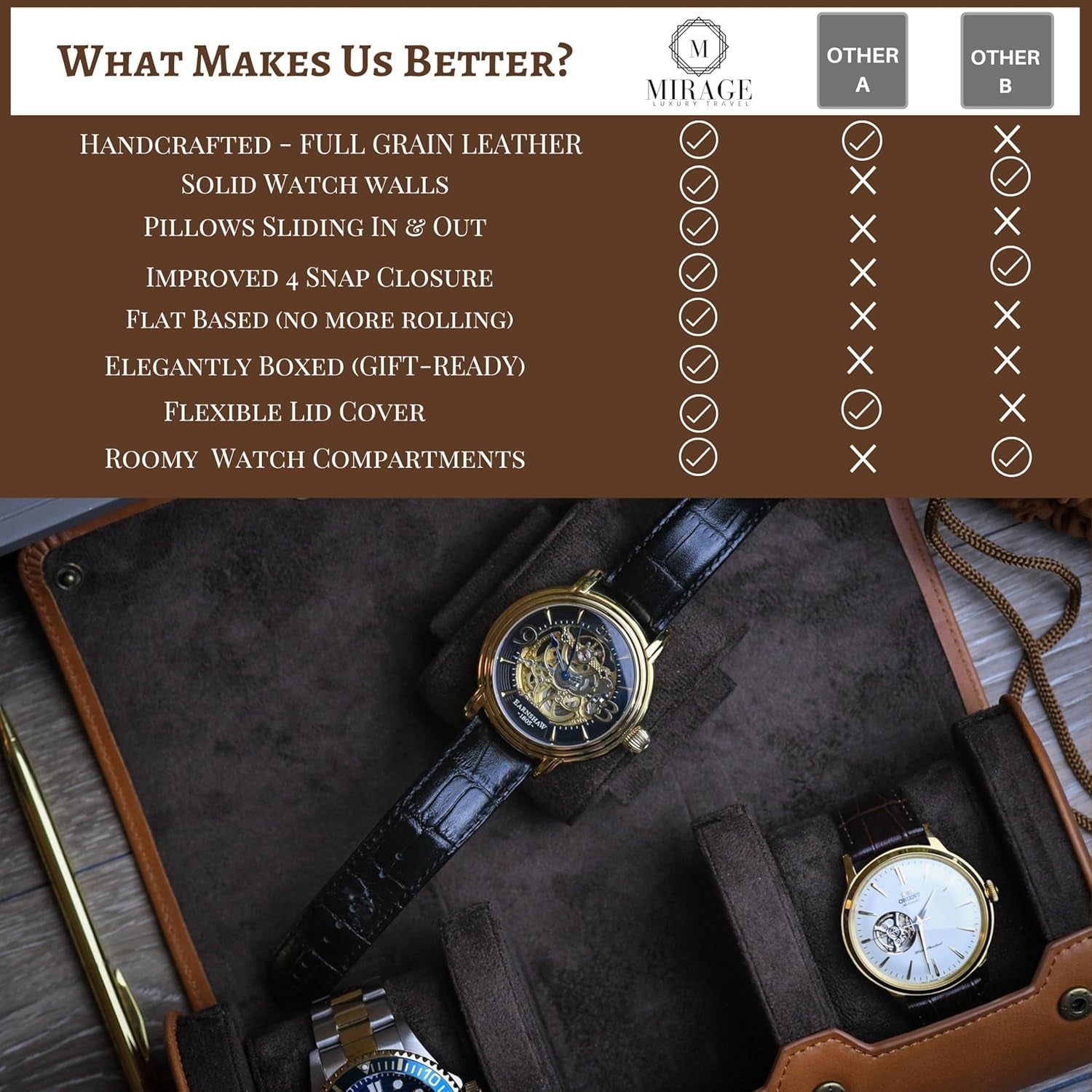 Watch Travel Case for Men – Leather Watch Roll Case Organizer – 3 Watches - Brown Full Grain Cow Leather