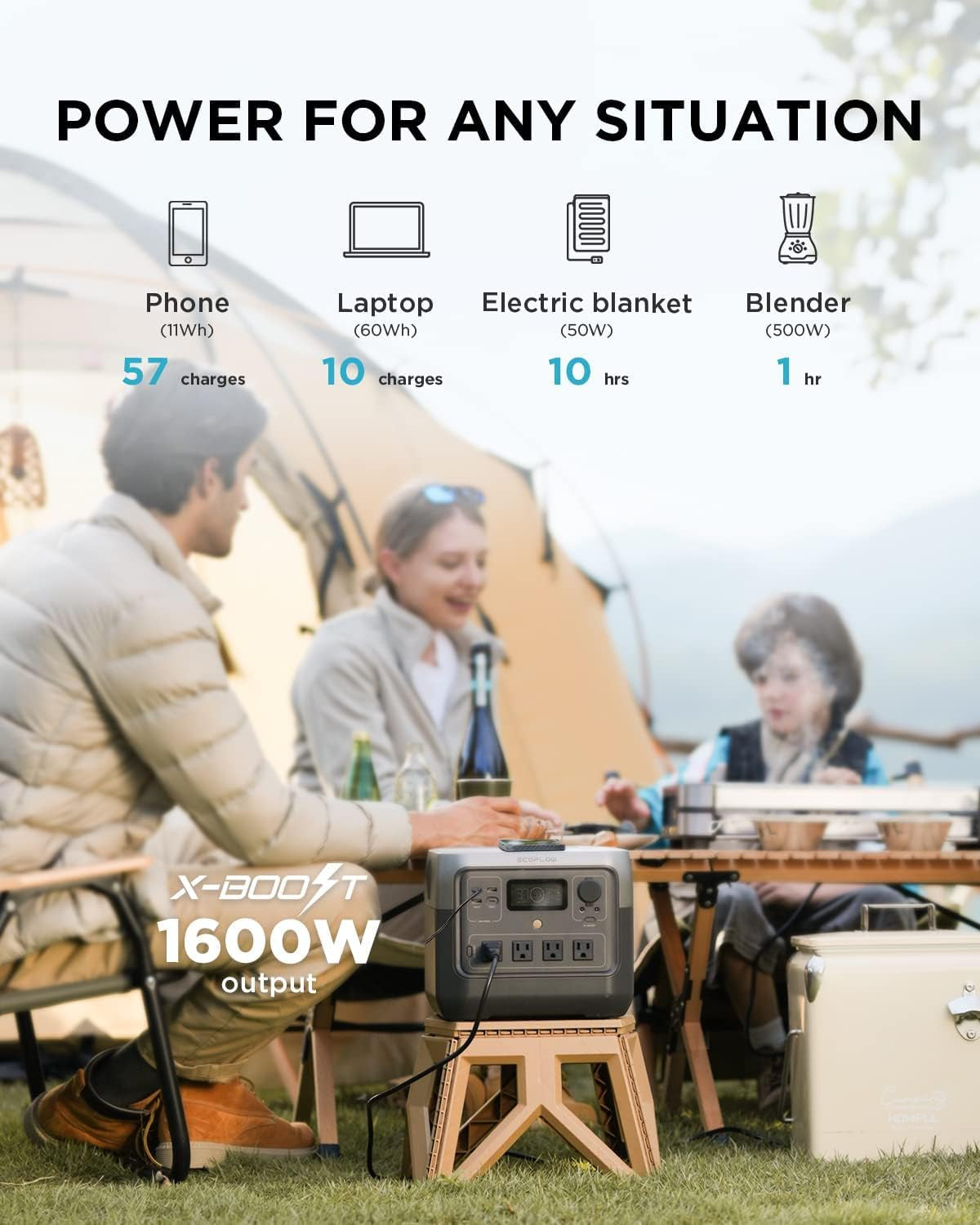 Portable Power Station RIVER 2 Pro, 768Wh Lifepo4 Battery, 70 Min Fast Charging, 4X800W (X-Boost 1600W) AC Outlets, Solar Generator for Outdoor Camping/Rvs/Home Use Black