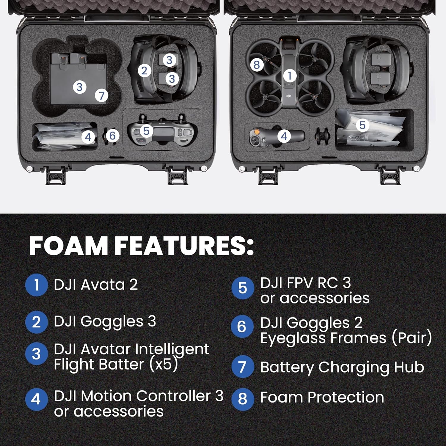 925 DJI™ Avata 2 Fly More Combo - Waterproof Hard Case with Drone Foam Insert, Crushproof, Portable Travel Case, Made in North America - Orange (18.7" X 14.8" X 7")