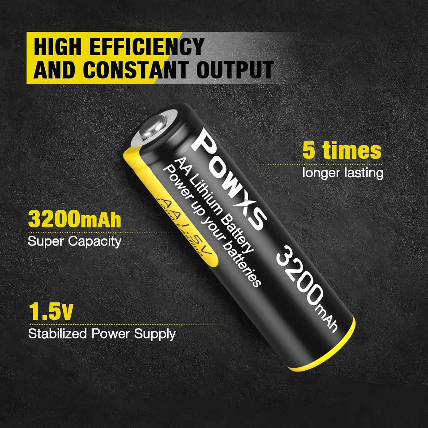 AA Lithium Batteries, 8 Pack 1.5V Lithium Iron Double a Batteries 3200Mah Super Capacity for Blink Camera, Video Doorbell, Flashlight, Toys, Remote Control 【Non-Rechargeable】