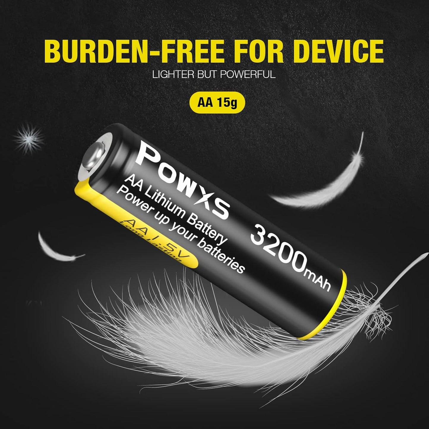 AA Lithium Batteries, 8 Pack 1.5V Lithium Iron Double a Batteries 3200Mah Super Capacity for Blink Camera, Video Doorbell, Flashlight, Toys, Remote Control 【Non-Rechargeable】