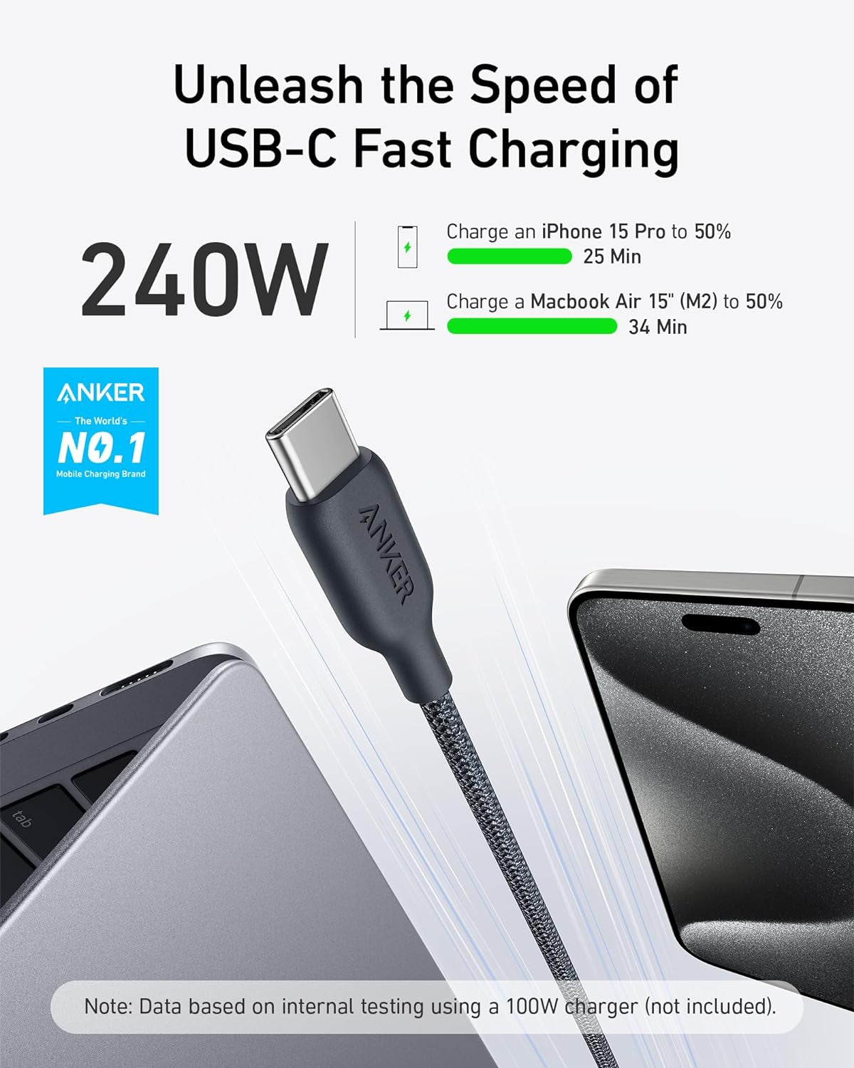 USB C to C Charger Cable (240W, 6Ft), Bio-Braided for Iphone 15/15 Plus/ 15 Pro/ 15 Pro Max, Macbook Pro 2020, Ipad Pro 2020, Ipad Air 4, Samsung Galaxy S23 (Phantom Black)