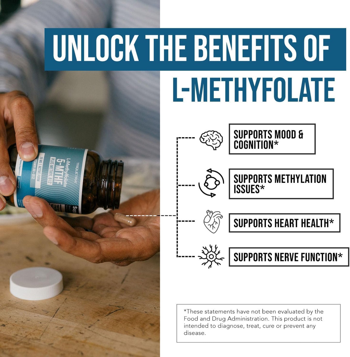 L Methyl Folate 15Mg plus Methyl B12 Cofactor - Professional Strength, Active 5-MTHF Form - Supports Mood, Methylation, Cognition – Bioactive Forms of Vitamin B9 & B12 (60 Capsules)