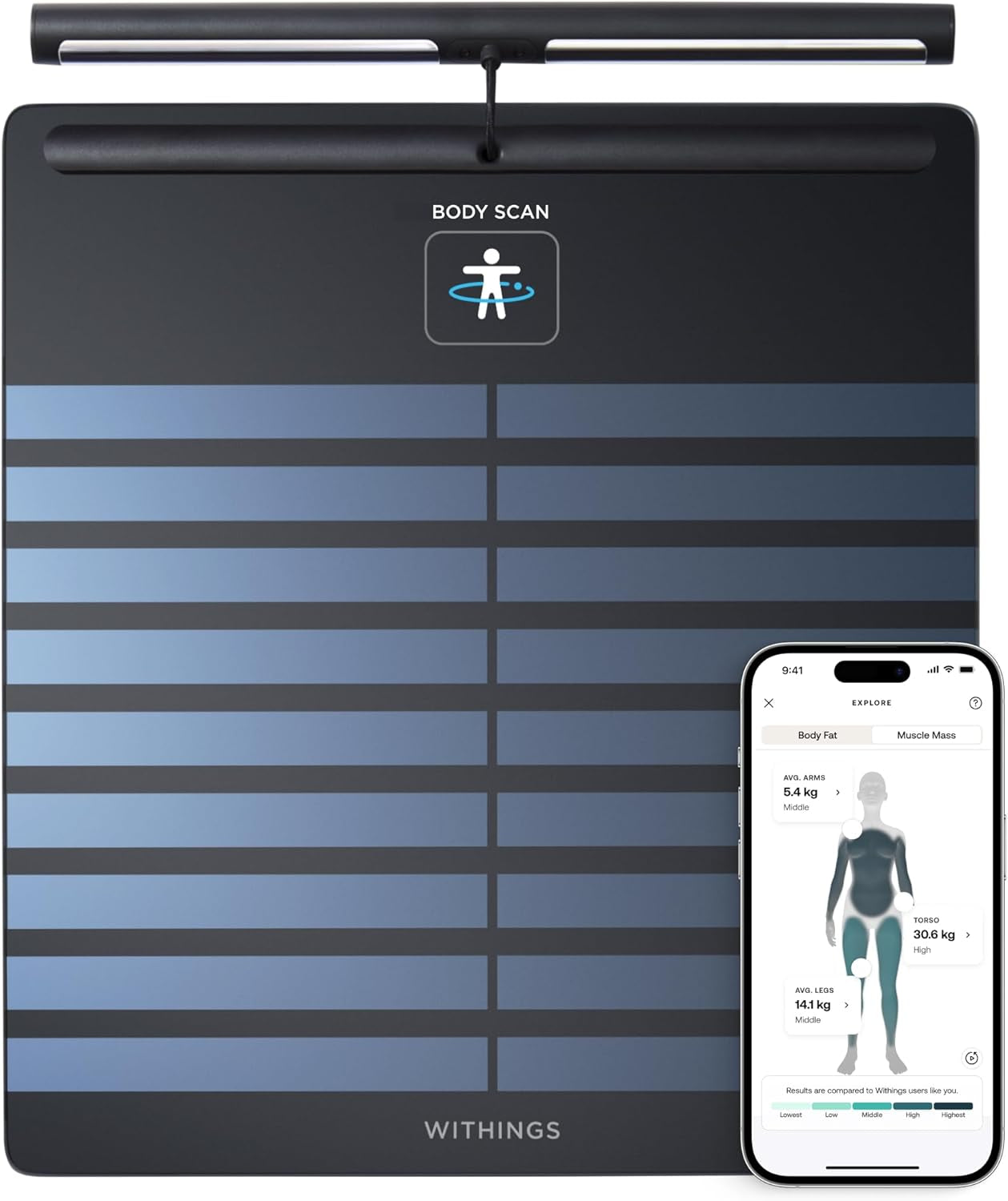 Smart Scales with Full Body Analysis Including Fat Content, Muscle Mass, Bone Density, Visceral Fat, Digital Personal Scales/Body Fat Scales with Bluetooth