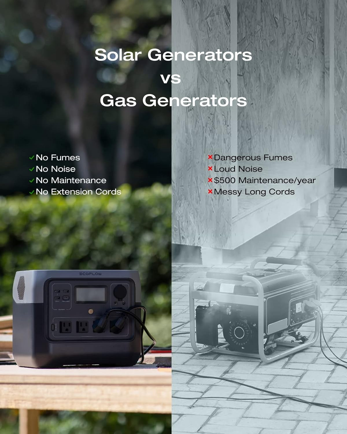 Solar Generator River 2 Pro 768Wh Portable Power Station & 160W Portable Solar Panel Lifepo4 Battery 70 Min Fully Charged, 4×AC, for Camping, RV, Home Backup