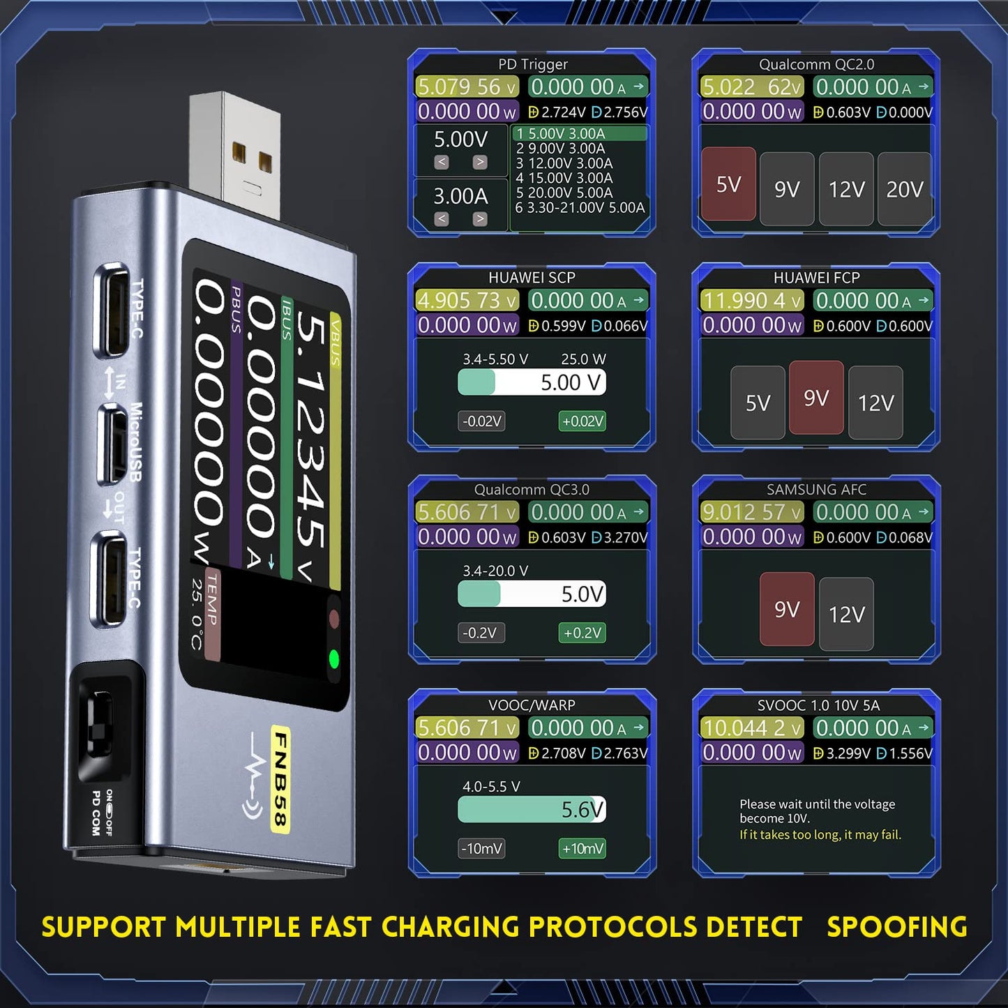 USB Tester 4-28V 7A LCD USB A&C Voltage Current Power Tester Multimeter, Fast Charge Detection Trigger Capacity Ripple Measurement, PD2.0/PD3.0,QC2.0/QC3.0