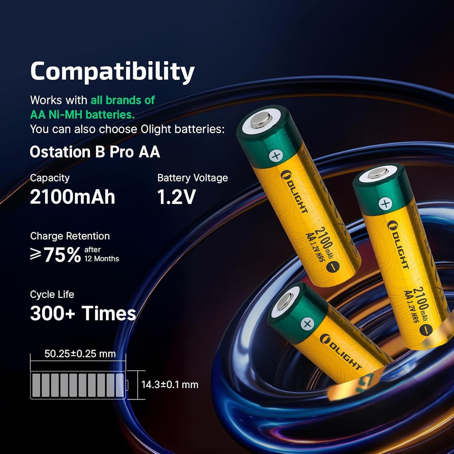 Ostation X Battery Charger Exclusively for Rechargeable AA Nimh Comes with 32 Batteries, 3 in 1 Design, Charging&Testing&Storage, No Polarity Check Needed, Bad Battery Detection, APP Control