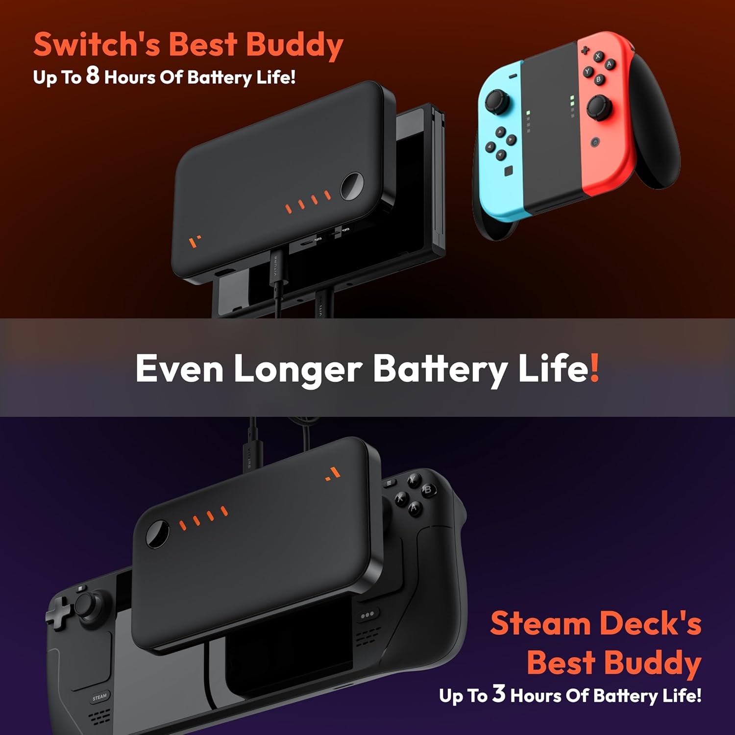 Pro Mobile Dock Compatible with Playstation, Co-Op Stream & Play, Supports 2D/3D Content, Fits Switch, Handheld Gaming Consoles, Fire TV, HDMI Devices, for USB-C Display & XR/AR Glasses