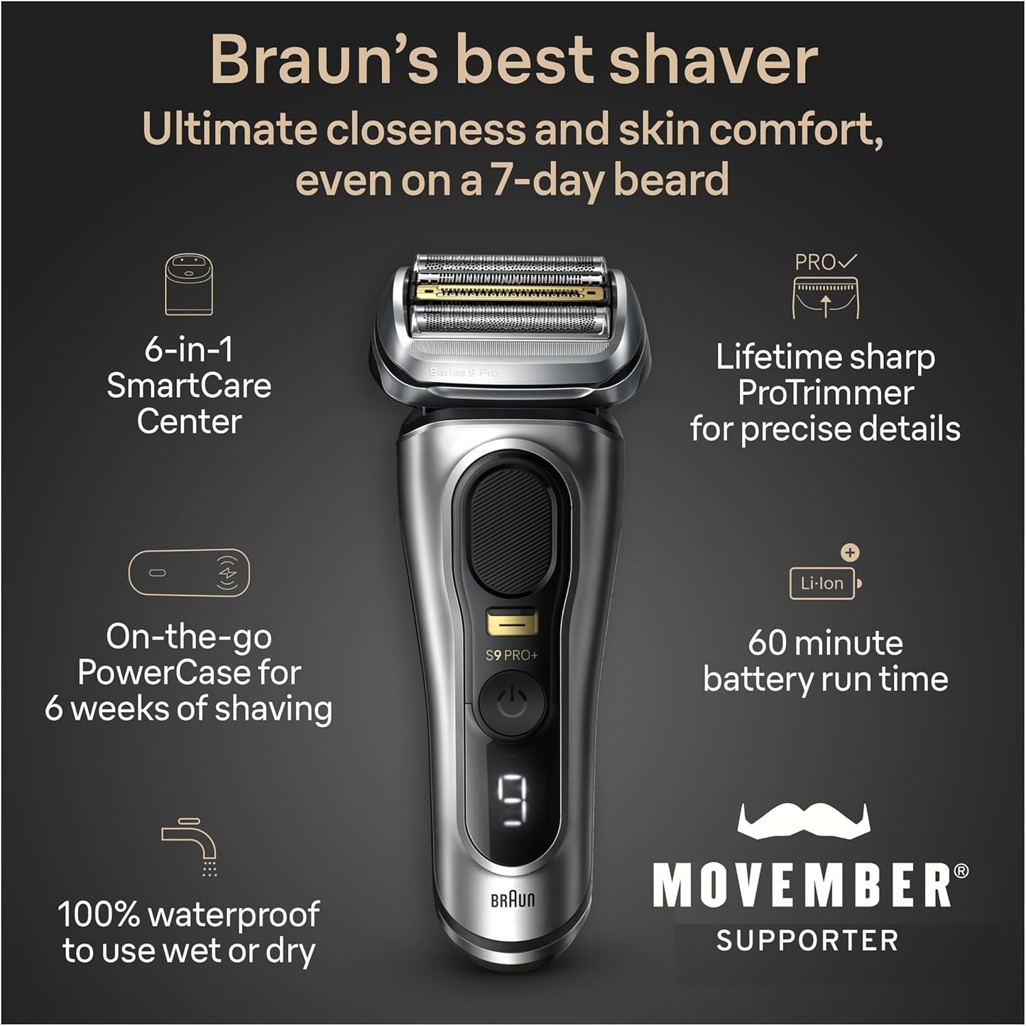 Series 9 PRO+ 9577Cc Electric Razor for Men, 5 Pro Shave Elements & Precision Long Hair Trimmer, 6In1 Smartcare Center, Powercase for Mobile Charging, Wet & Dry, 60Min Battery Runtime