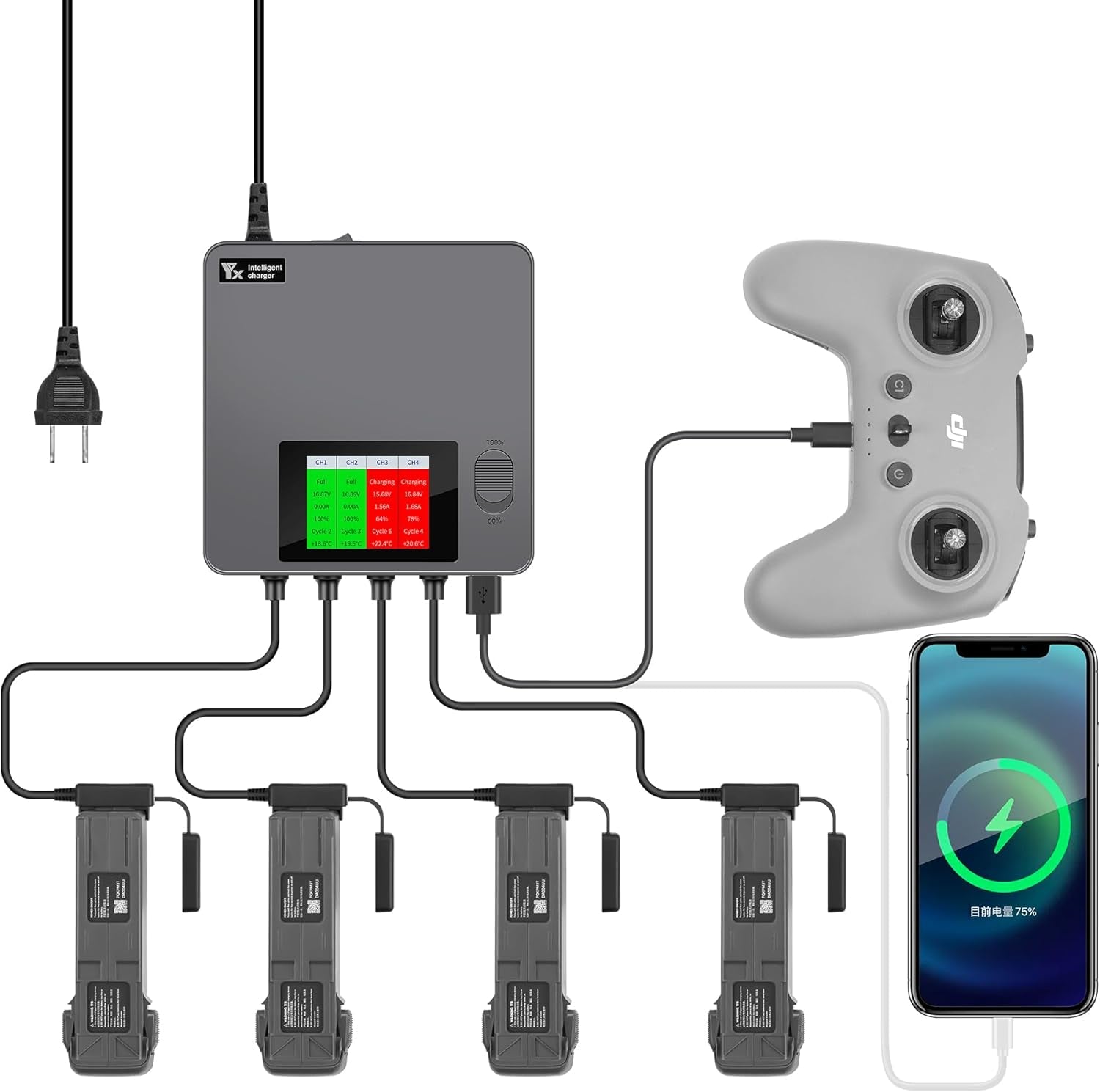 Display Battery Charger for DJI Avata 2,Full and Storage Charge, LCD 6 in 1 Multi Hub,Rapid Charging 4 Batteries Drone Accessories