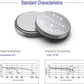 379 SR521SW V379 Watch Battery 1.5V Button Cell (10-Pack)