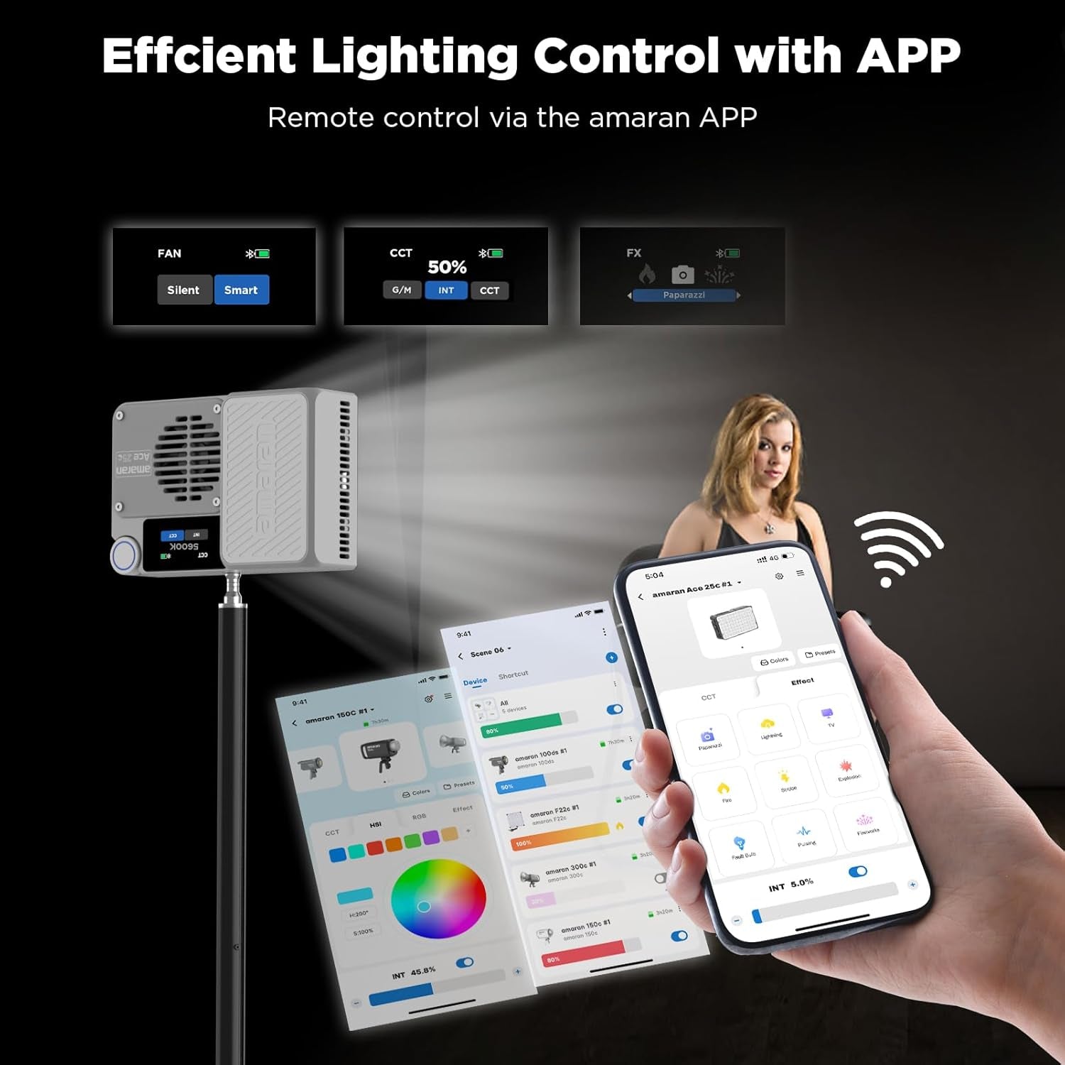 Ace 25C Pocket RGBWW LED Light, Boost Mode up to 32W, Full-Color Mini Video Light (2,300-10,000K), 1,500 Lux@1M at 5,600K, 4500Mah Battery with PD Fast Charging for Mobile Creators (White)