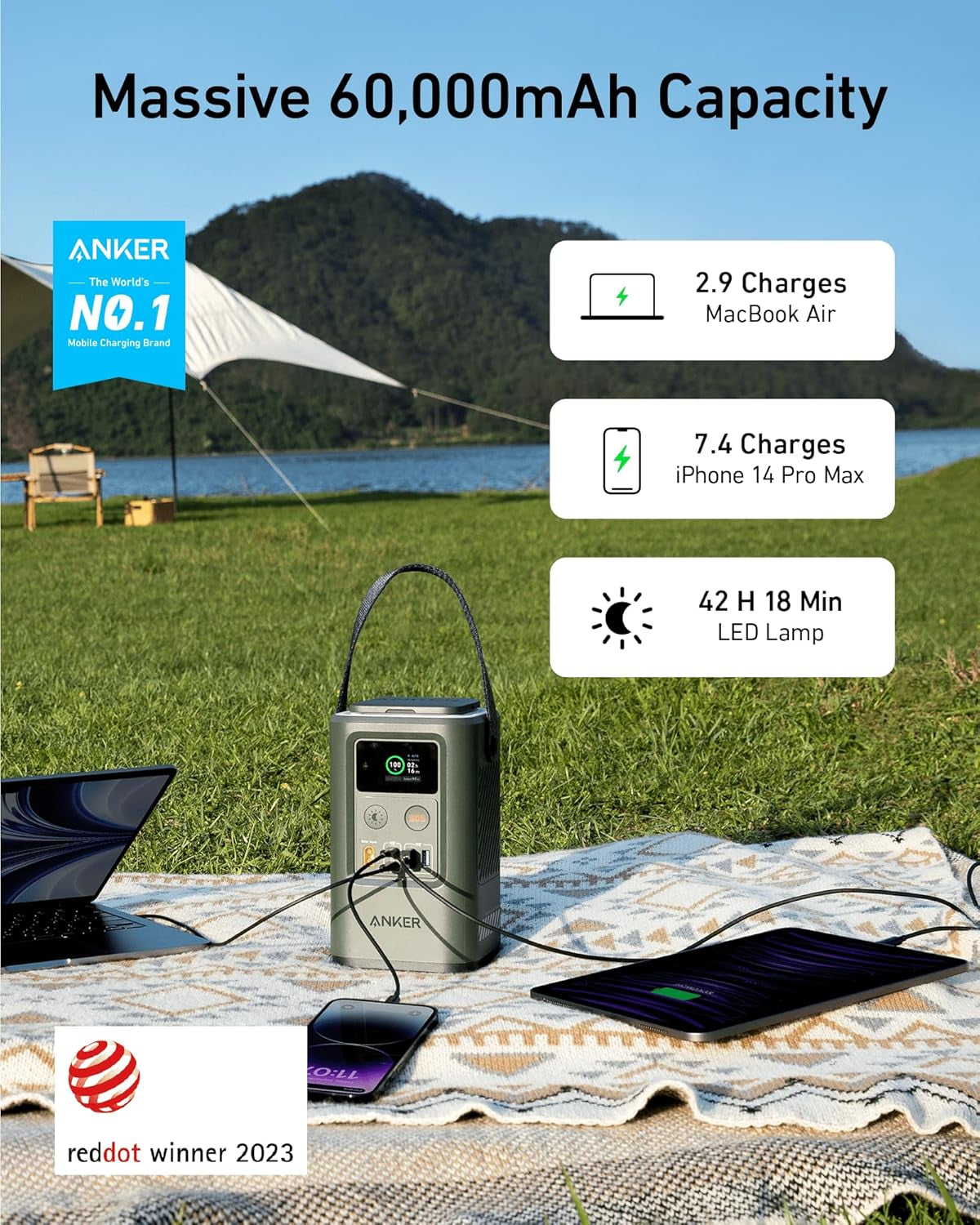 737 Power Bank, 24,000Mah 3-Port Laptop Portable Charger with 140W Output Power Bank Power Station 60,000Mah,Portable Outdoor Generator 87W