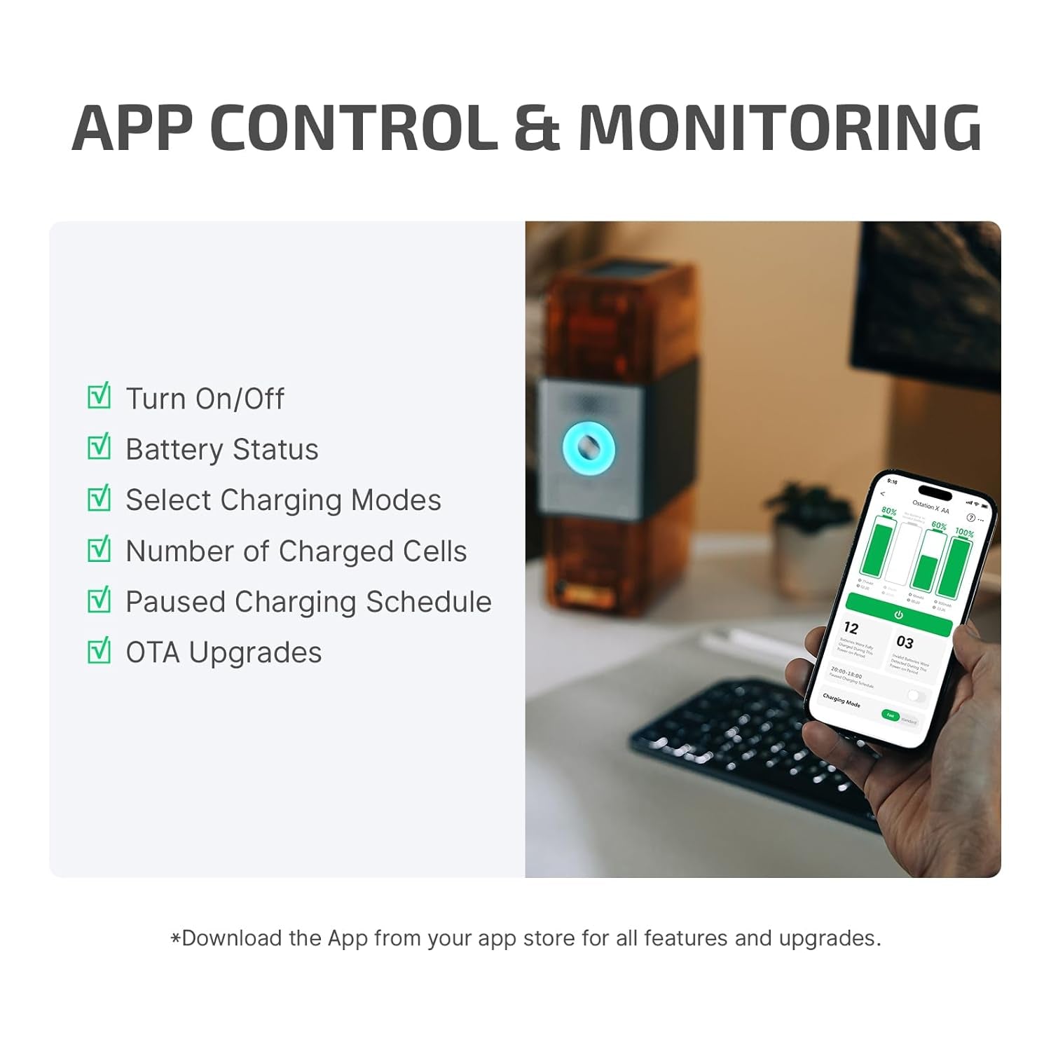 Ostation X Battery Charger Exclusively for Rechargeable AA Nimh Comes with 32 Batteries, 3 in 1 Design, Charging&Testing&Storage, No Polarity Check Needed, Bad Battery Detection, APP Control