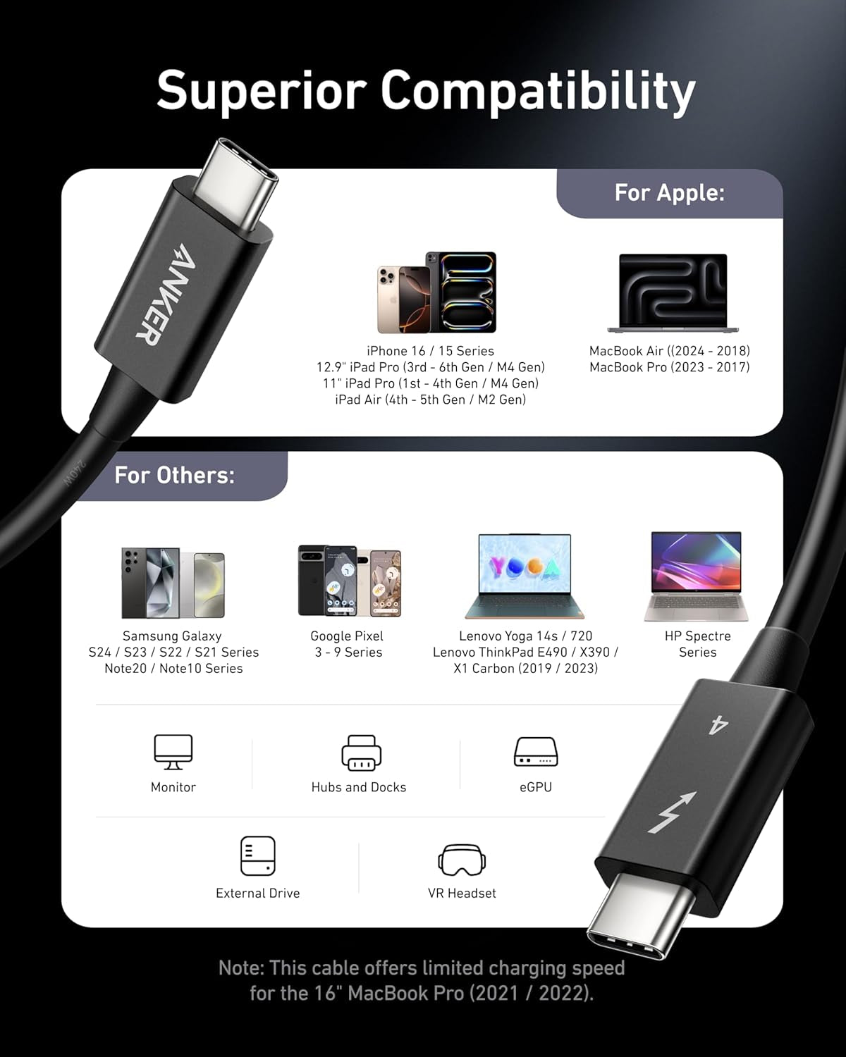 USB C Cable, Thunderbolt 4 Certified USB C to USB C Cable, 8K/4K Display/40Gbps Charging Cord Compatible with USB4, Thunderbolt 4/3, for Macbook, Iphone 16, and More (2.3 FT, 240W)