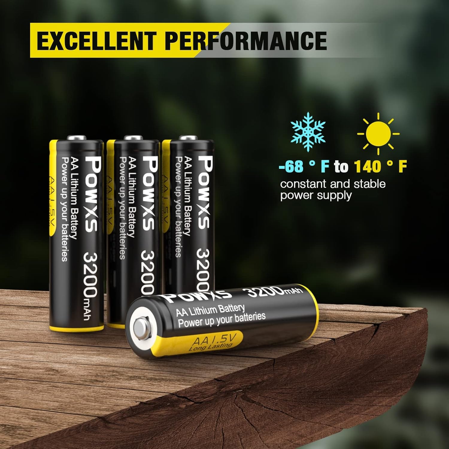 AA Lithium Batteries, 8 Pack 1.5V Lithium Iron Double a Batteries 3200Mah Super Capacity for Blink Camera, Video Doorbell, Flashlight, Toys, Remote Control 【Non-Rechargeable】