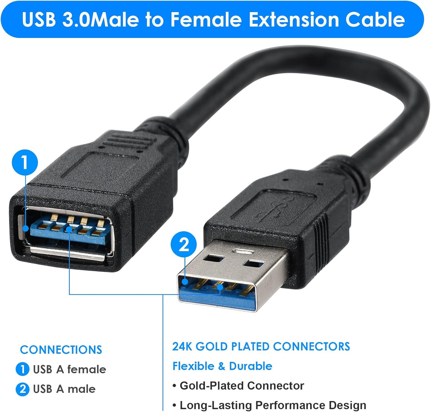 USB 3.0 USB Male a to Female a High Speed Standard USB Extension Cable - Extender to USB Hub,Black 8 Inch