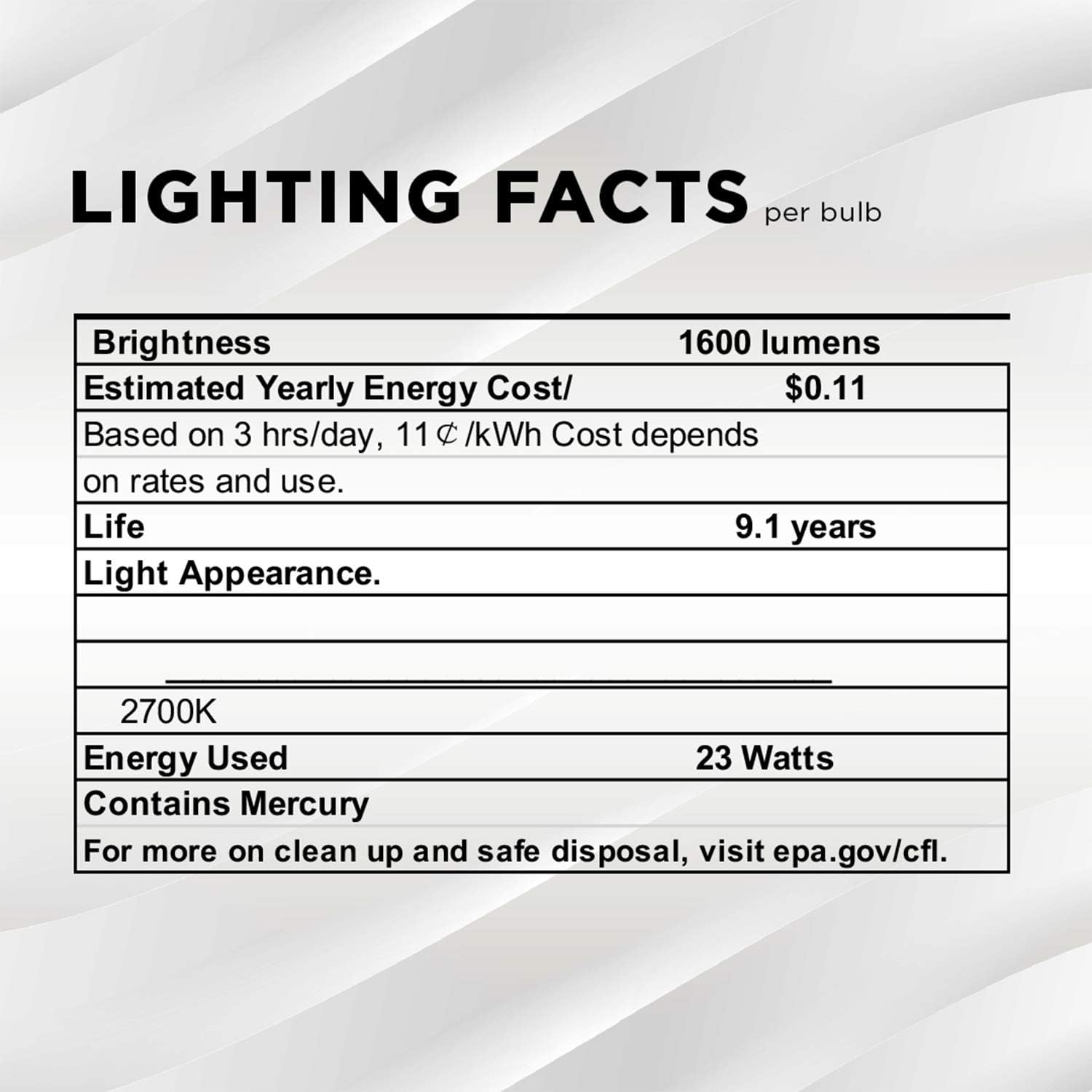 E26 Standard Screw Base 23Watt CFL Light Bulb - 4 Pack 2700 Kelvin for a Warm White and 1600 Lumens (100 Watt Light Bulb Equivalent) - UL Listed