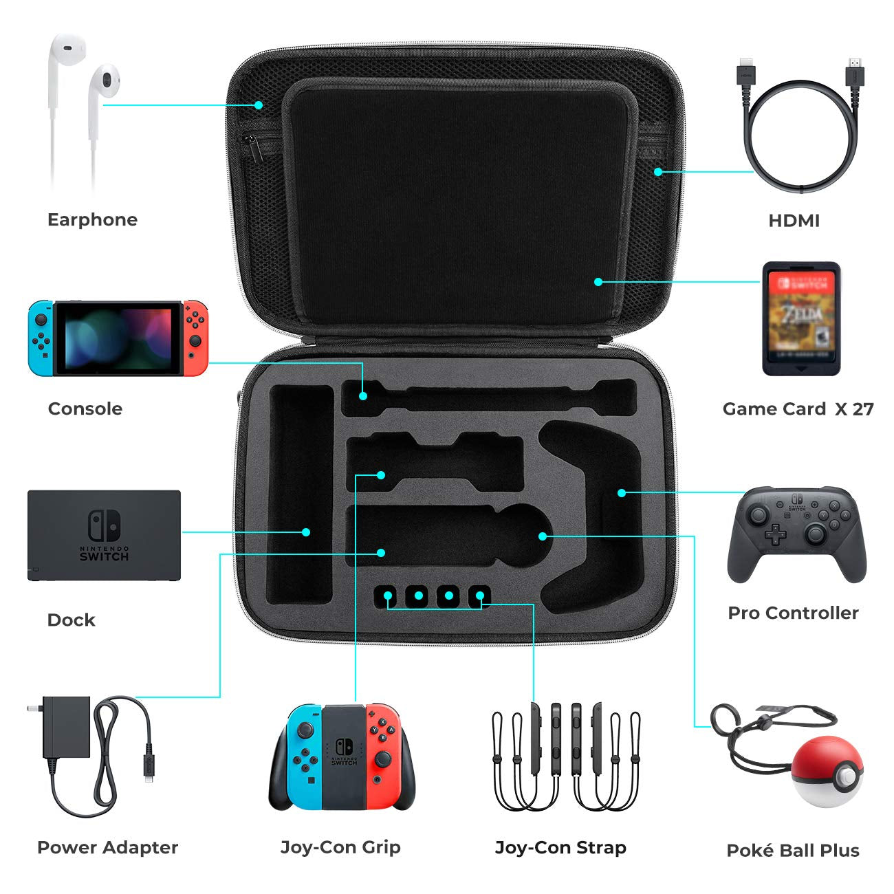 Deluxe Carrying Case for Nintendo Switch OLED & Nintendo Switch, Large Capacity Travel Storage Pouch for Switch Console & Accessories - Black