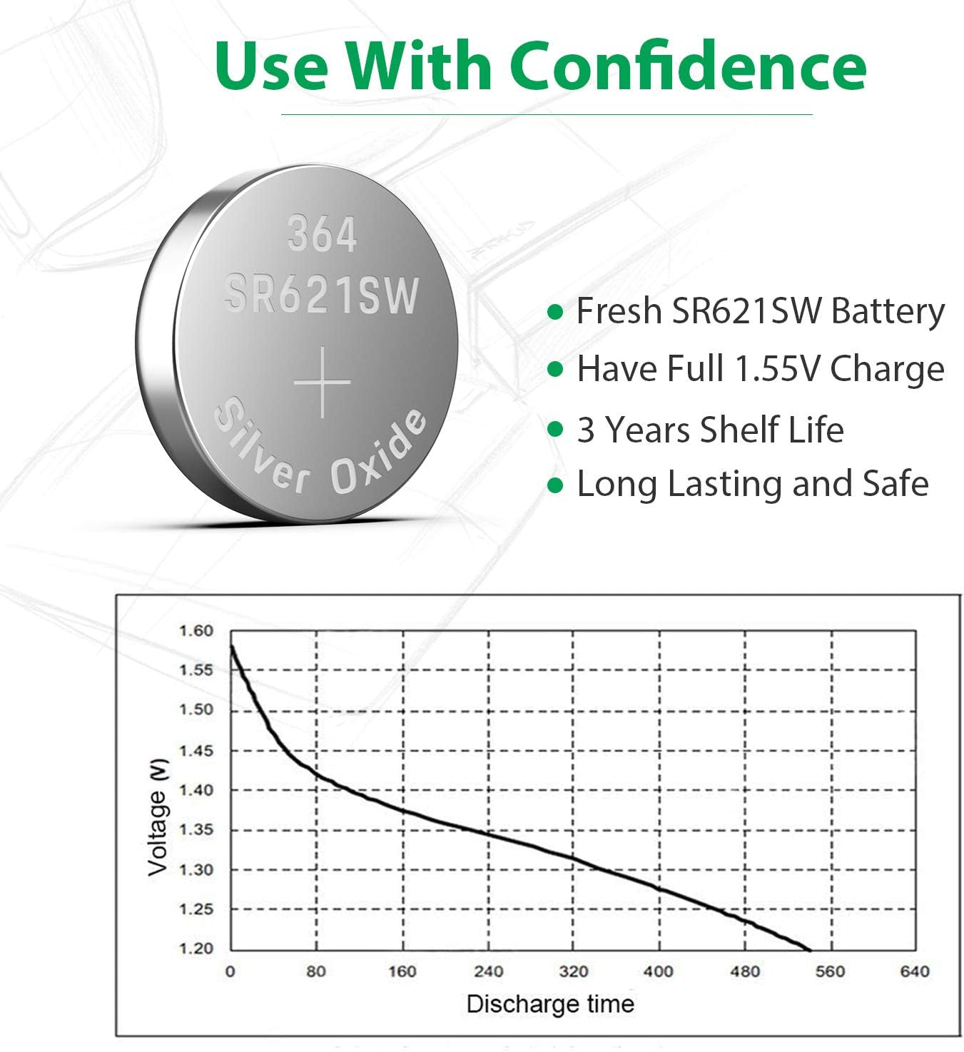 20 Pack SR621SW 364 164 363 AG1 Battery 1.5V Button Cell Watch Batteries