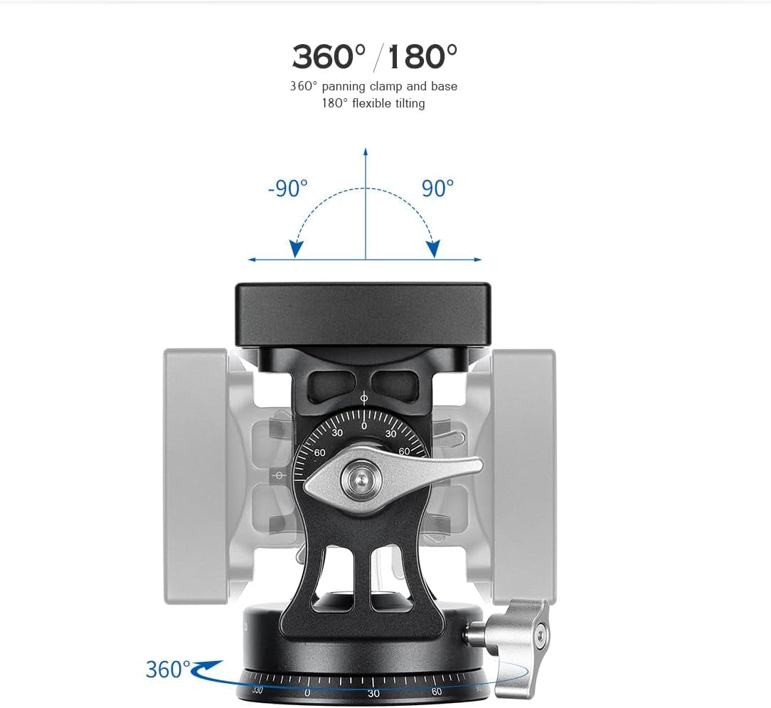 VH-30N Two-Way Panoramic Tele Lens Head Arca/Rss Compatible