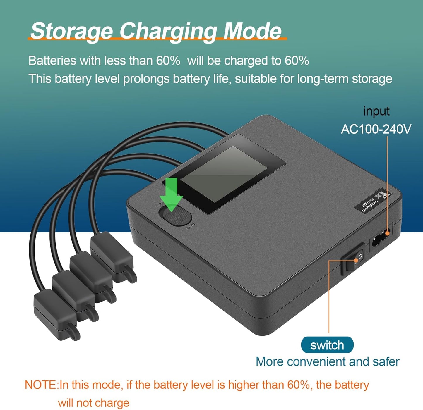 Display Battery Charger for DJI Avata 2,Full and Storage Charge, LCD 6 in 1 Multi Hub,Rapid Charging 4 Batteries Drone Accessories